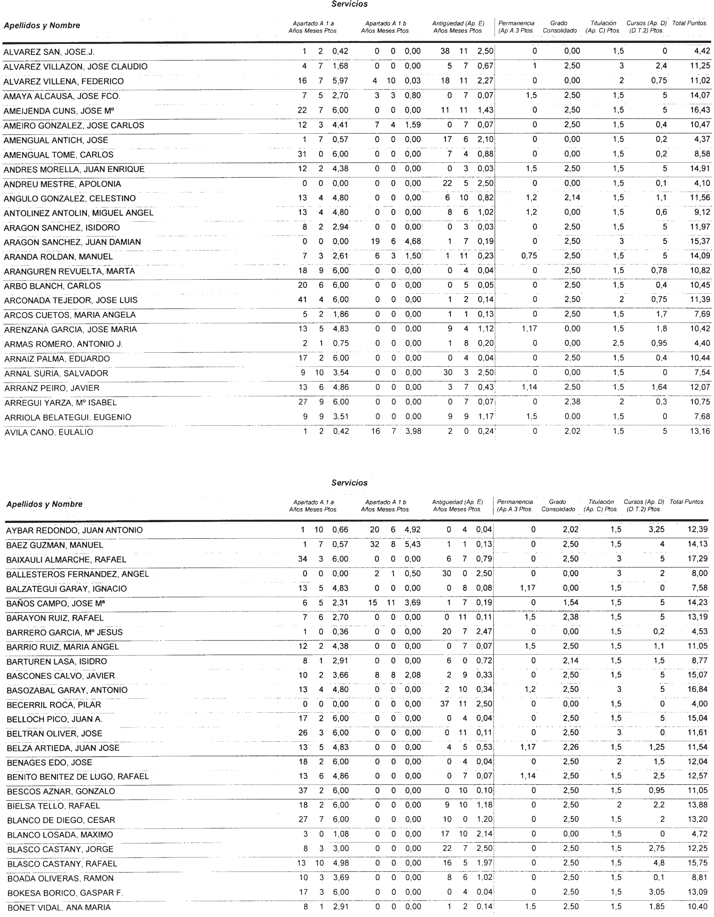 Imagen: /datos/imagenes/disp/2002/274/22293_14709560_image46.png