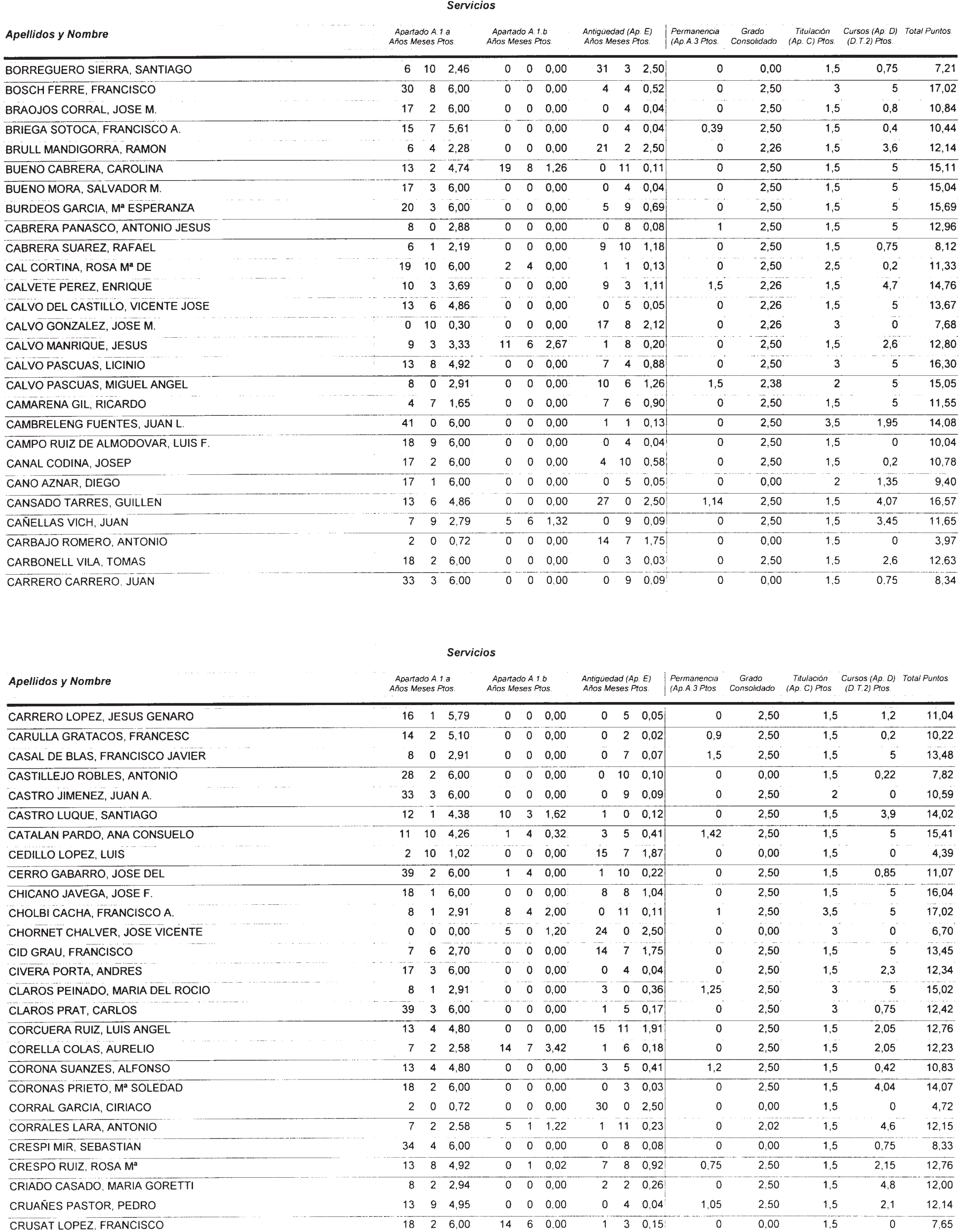 Imagen: /datos/imagenes/disp/2002/274/22293_14709560_image47.png