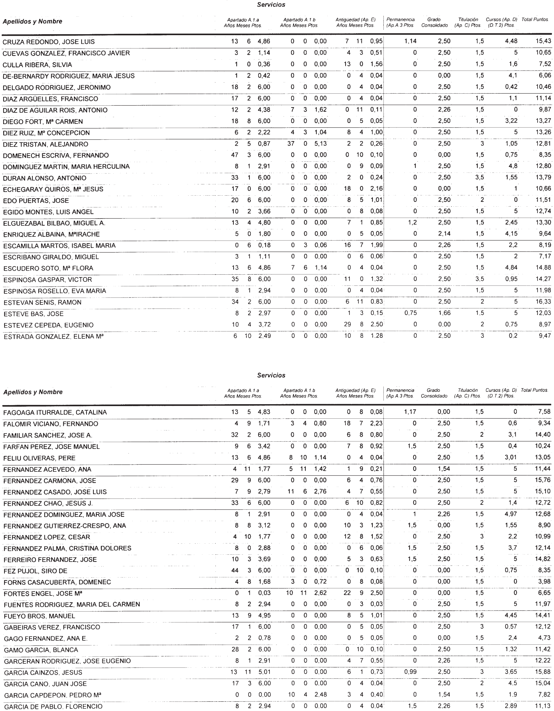 Imagen: /datos/imagenes/disp/2002/274/22293_14709560_image48.png