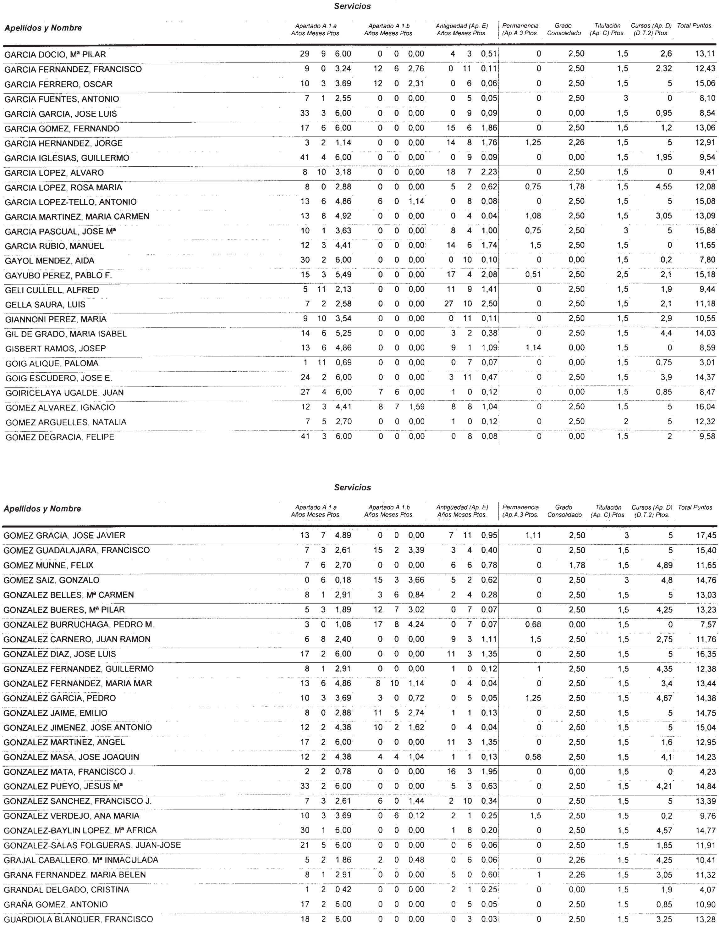 Imagen: /datos/imagenes/disp/2002/274/22293_14709560_image49.png