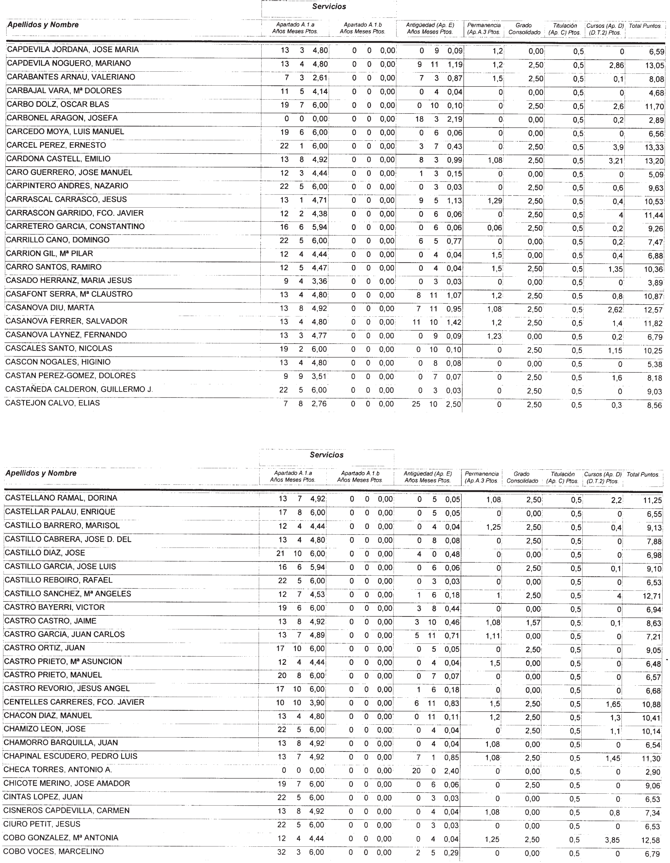 Imagen: /datos/imagenes/disp/2002/274/22293_14709560_image5.png