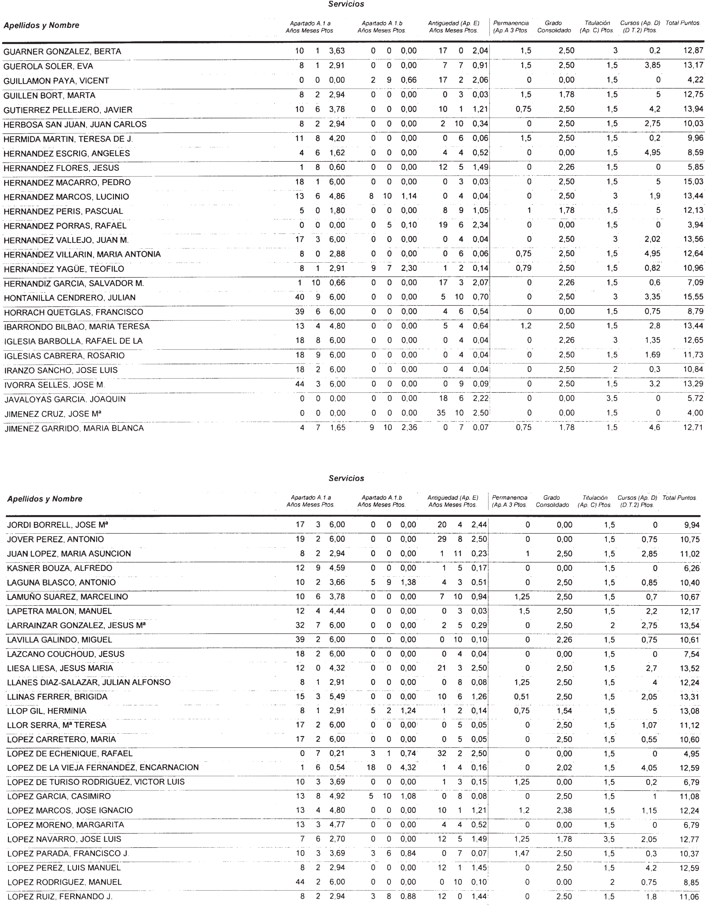 Imagen: /datos/imagenes/disp/2002/274/22293_14709560_image50.png