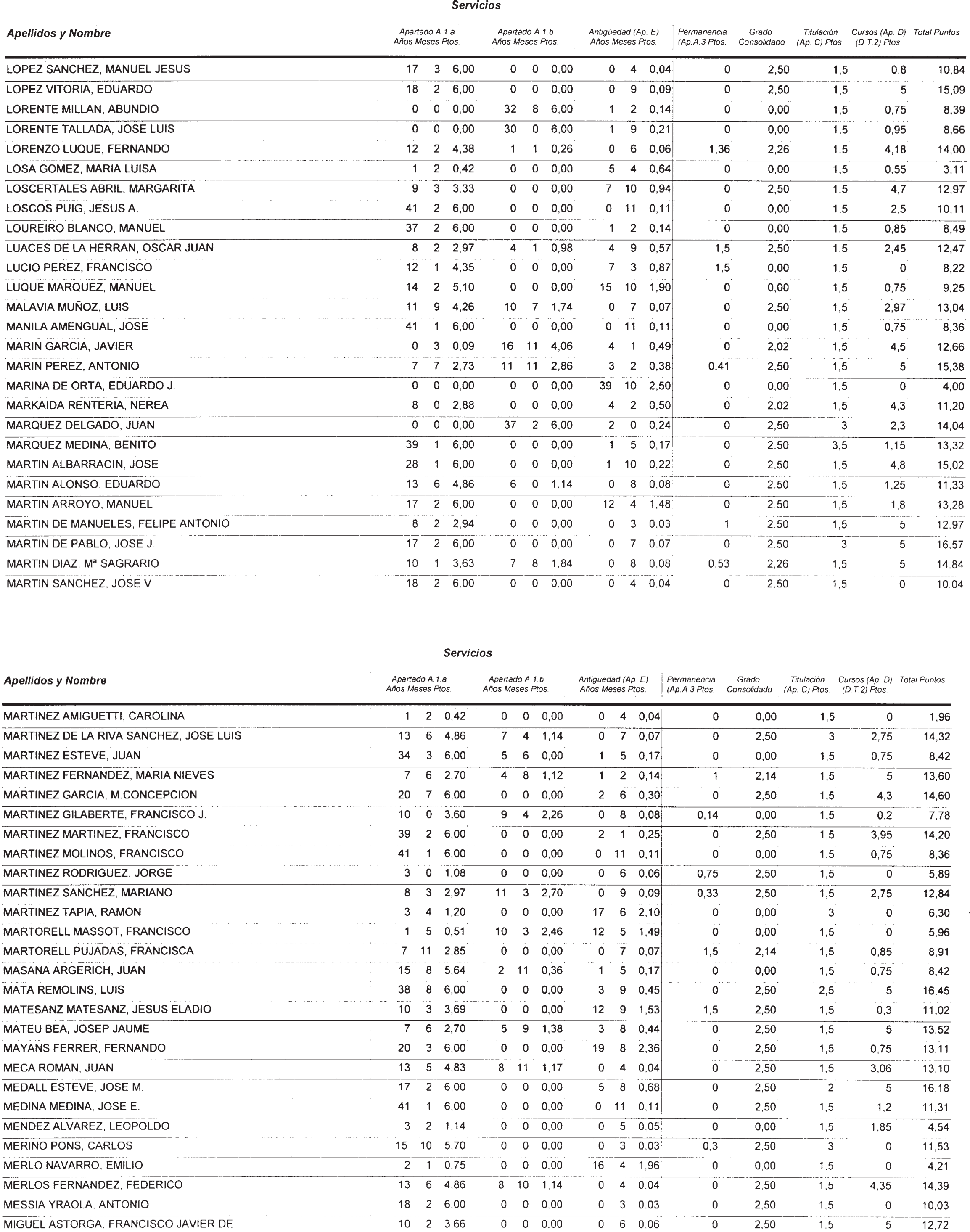 Imagen: /datos/imagenes/disp/2002/274/22293_14709560_image51.png