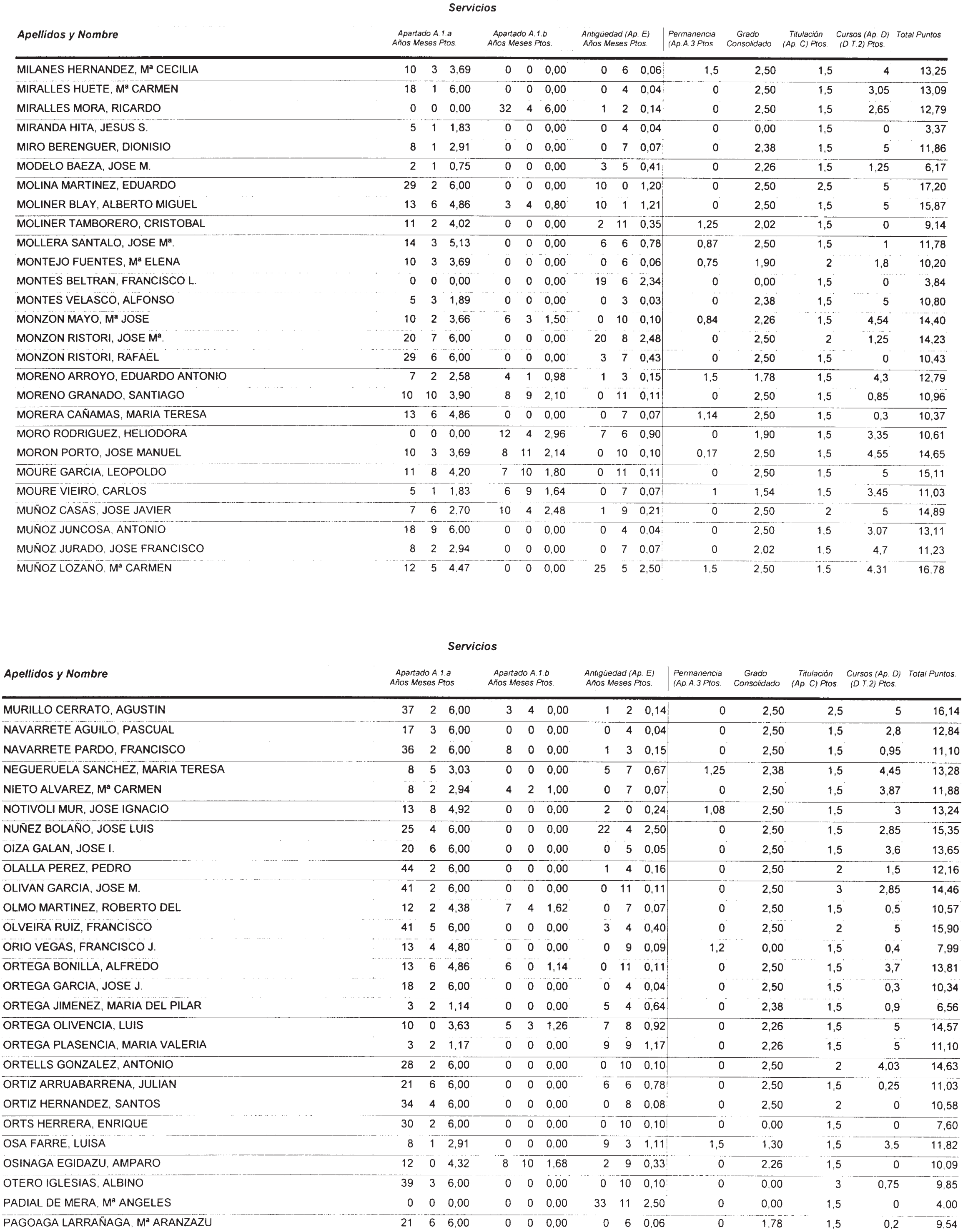 Imagen: /datos/imagenes/disp/2002/274/22293_14709560_image52.png