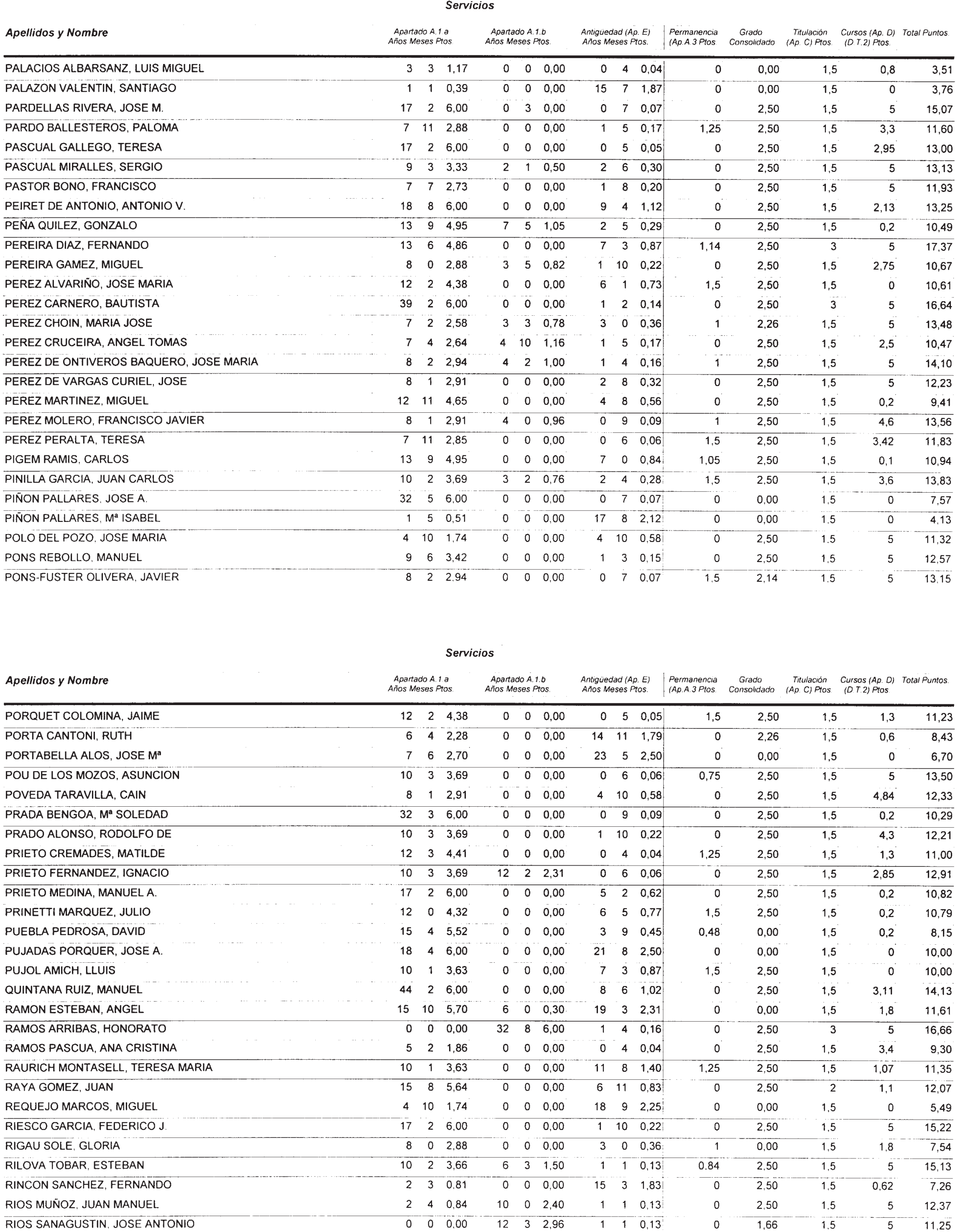 Imagen: /datos/imagenes/disp/2002/274/22293_14709560_image53.png