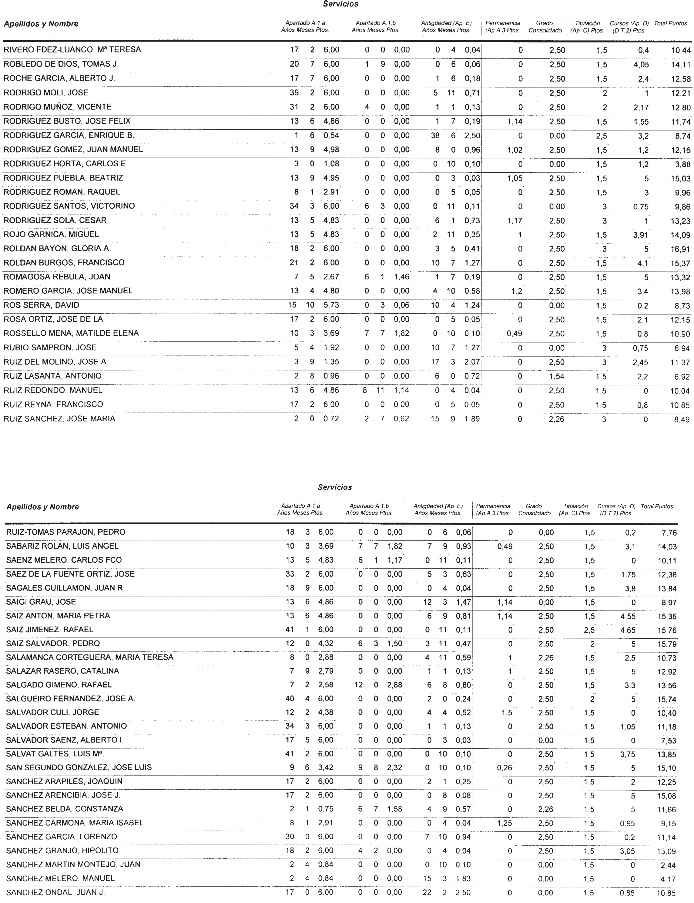 Imagen: /datos/imagenes/disp/2002/274/22293_14709560_image54.png