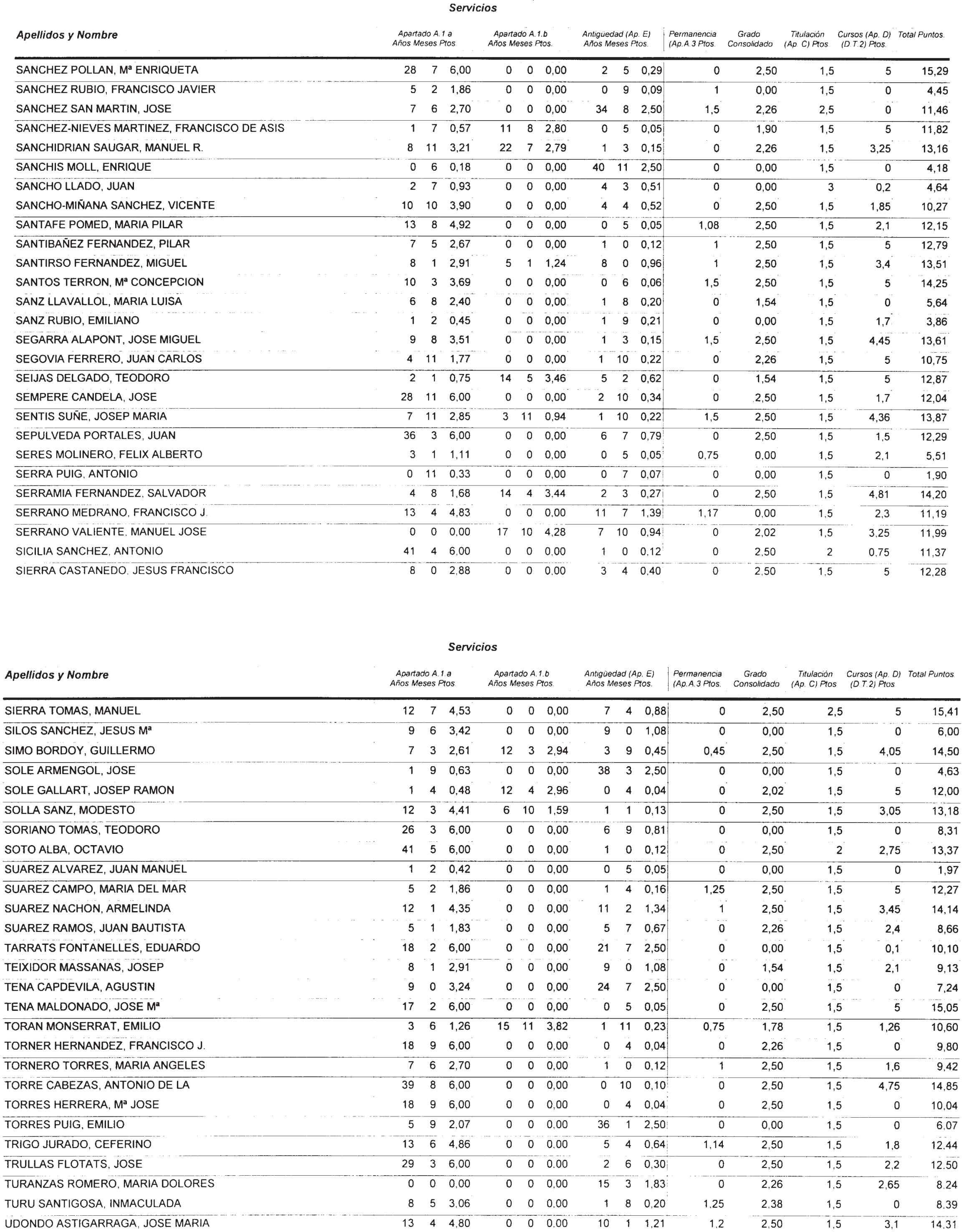 Imagen: /datos/imagenes/disp/2002/274/22293_14709560_image55.png