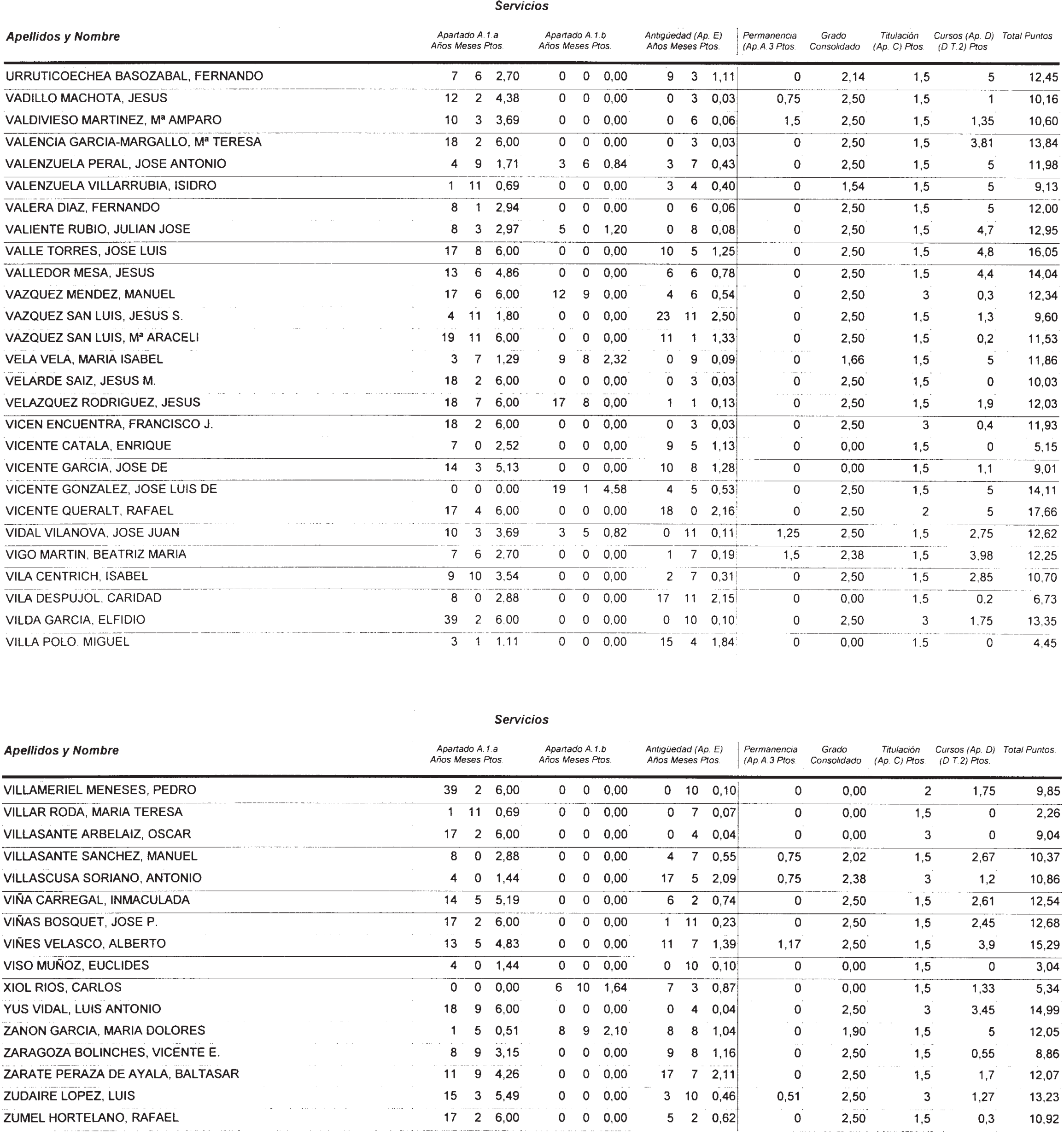 Imagen: /datos/imagenes/disp/2002/274/22293_14709560_image56.png