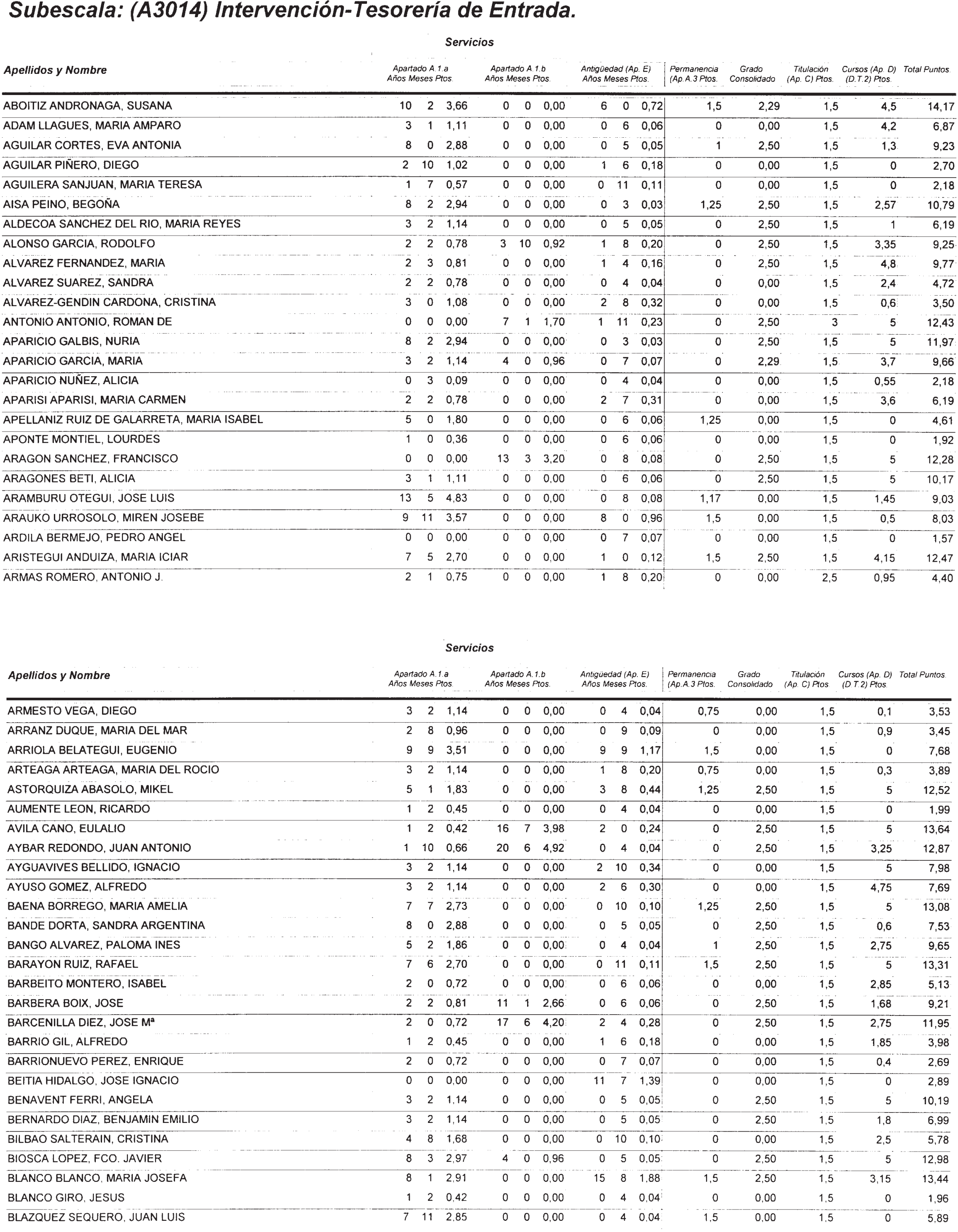 Imagen: /datos/imagenes/disp/2002/274/22293_14709560_image57.png