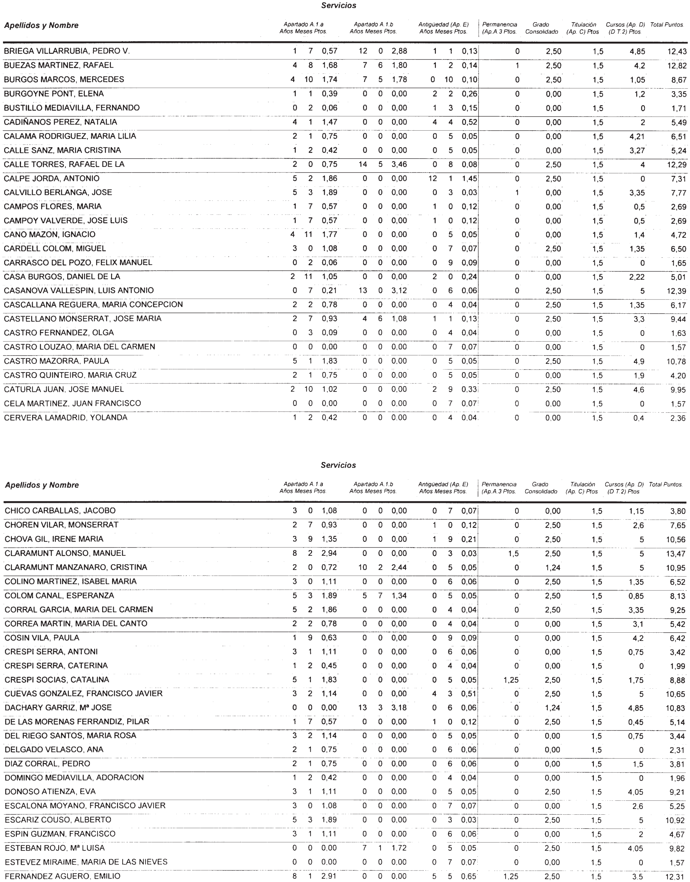 Imagen: /datos/imagenes/disp/2002/274/22293_14709560_image58.png