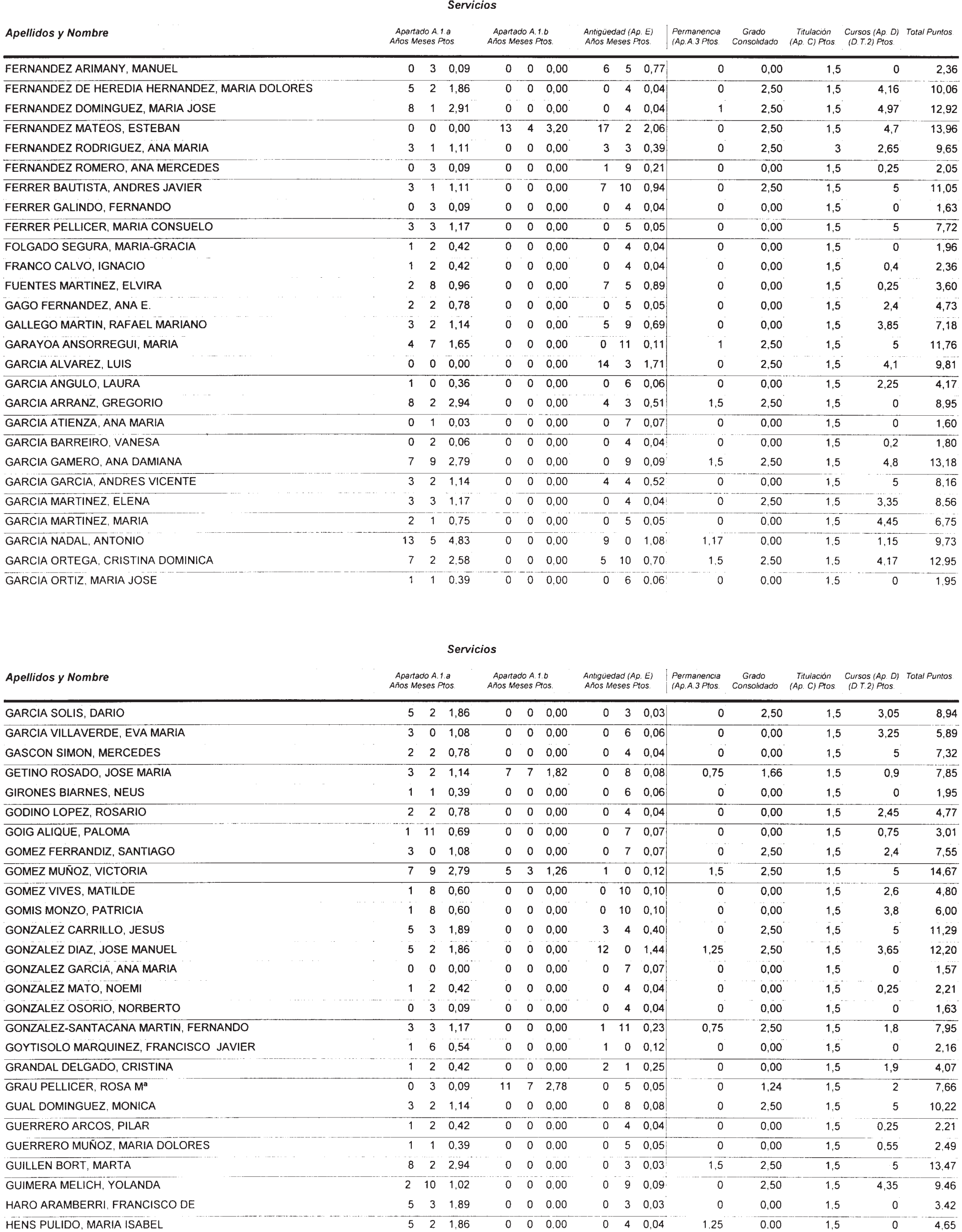 Imagen: /datos/imagenes/disp/2002/274/22293_14709560_image59.png