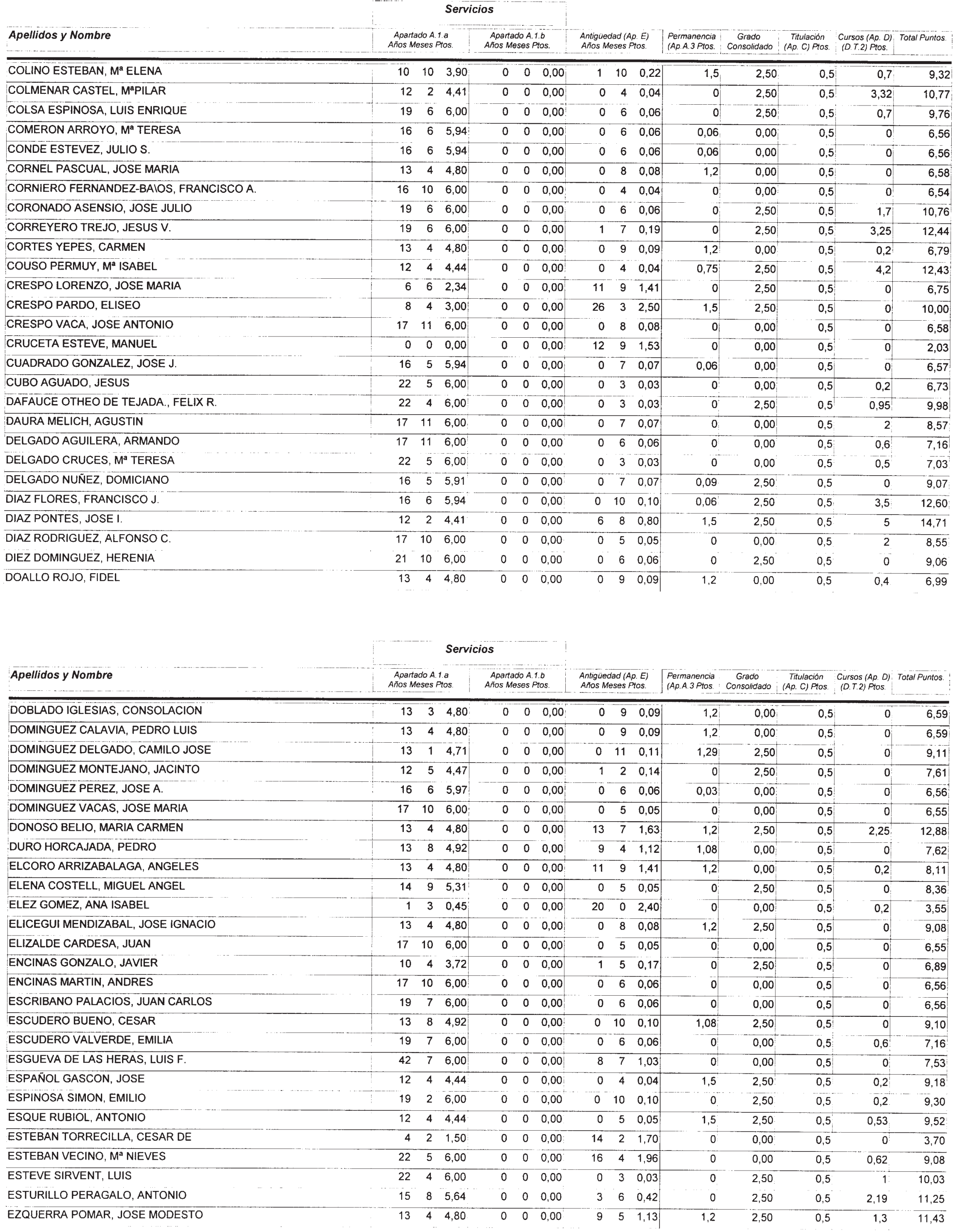 Imagen: /datos/imagenes/disp/2002/274/22293_14709560_image6.png