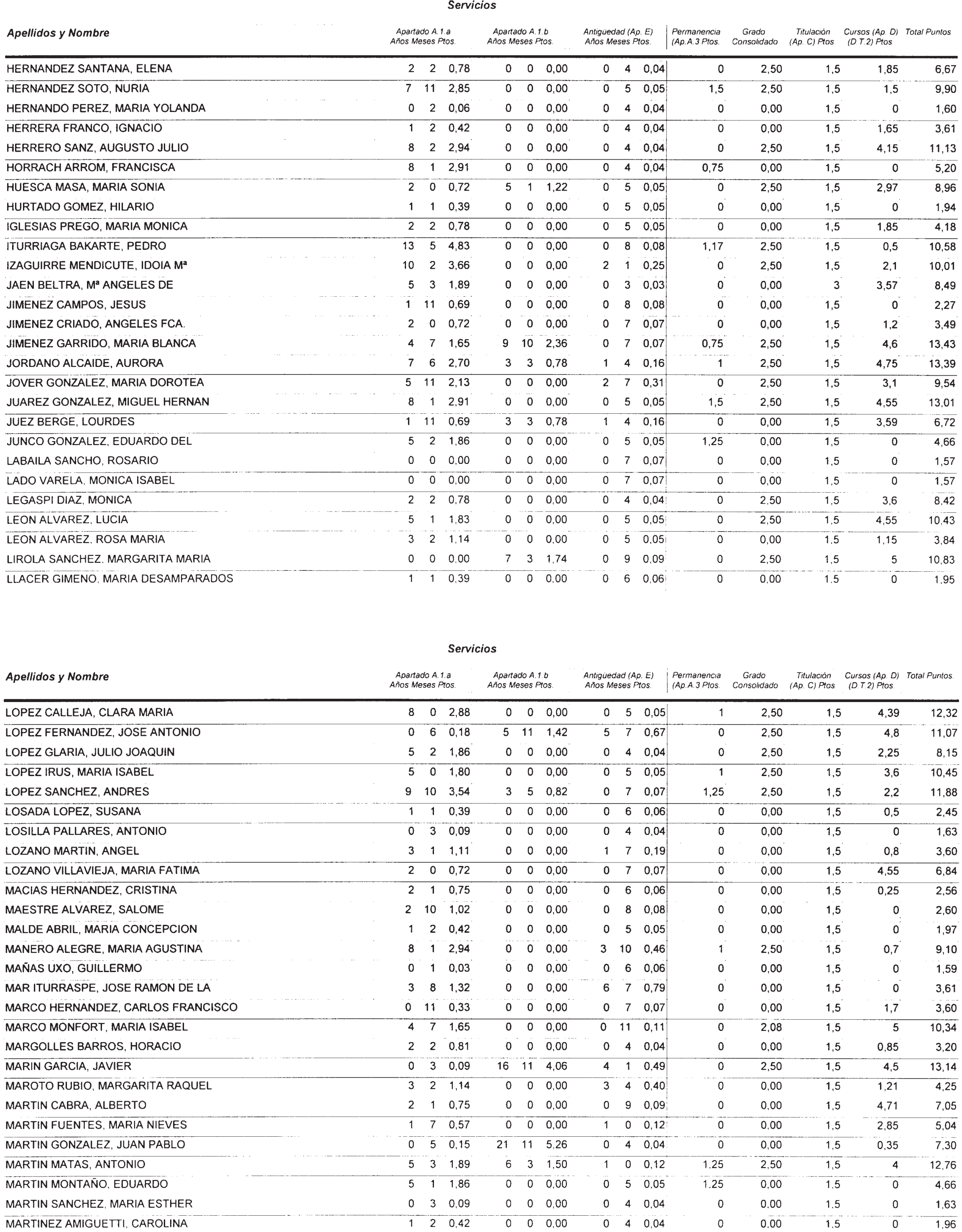 Imagen: /datos/imagenes/disp/2002/274/22293_14709560_image60.png