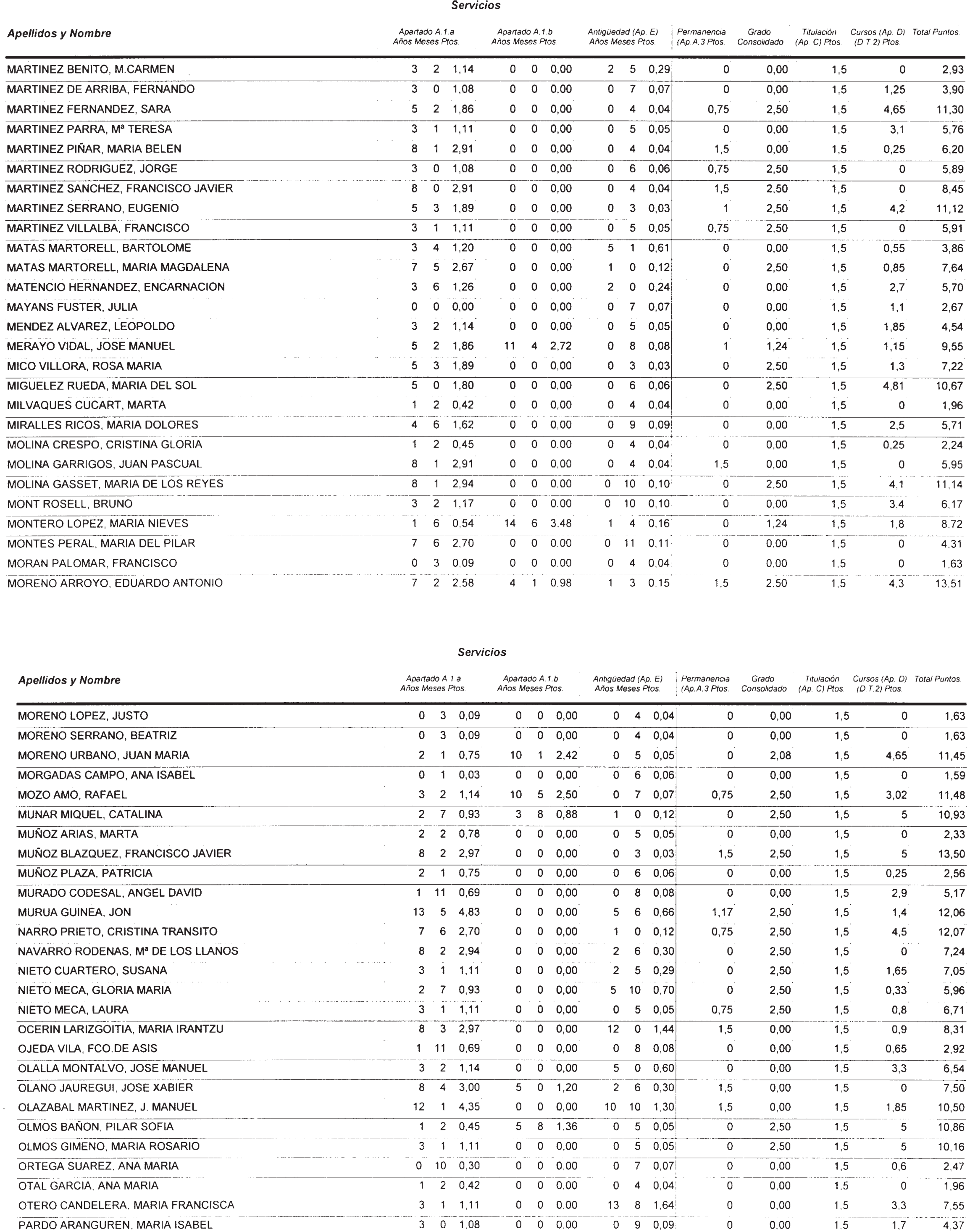 Imagen: /datos/imagenes/disp/2002/274/22293_14709560_image61.png