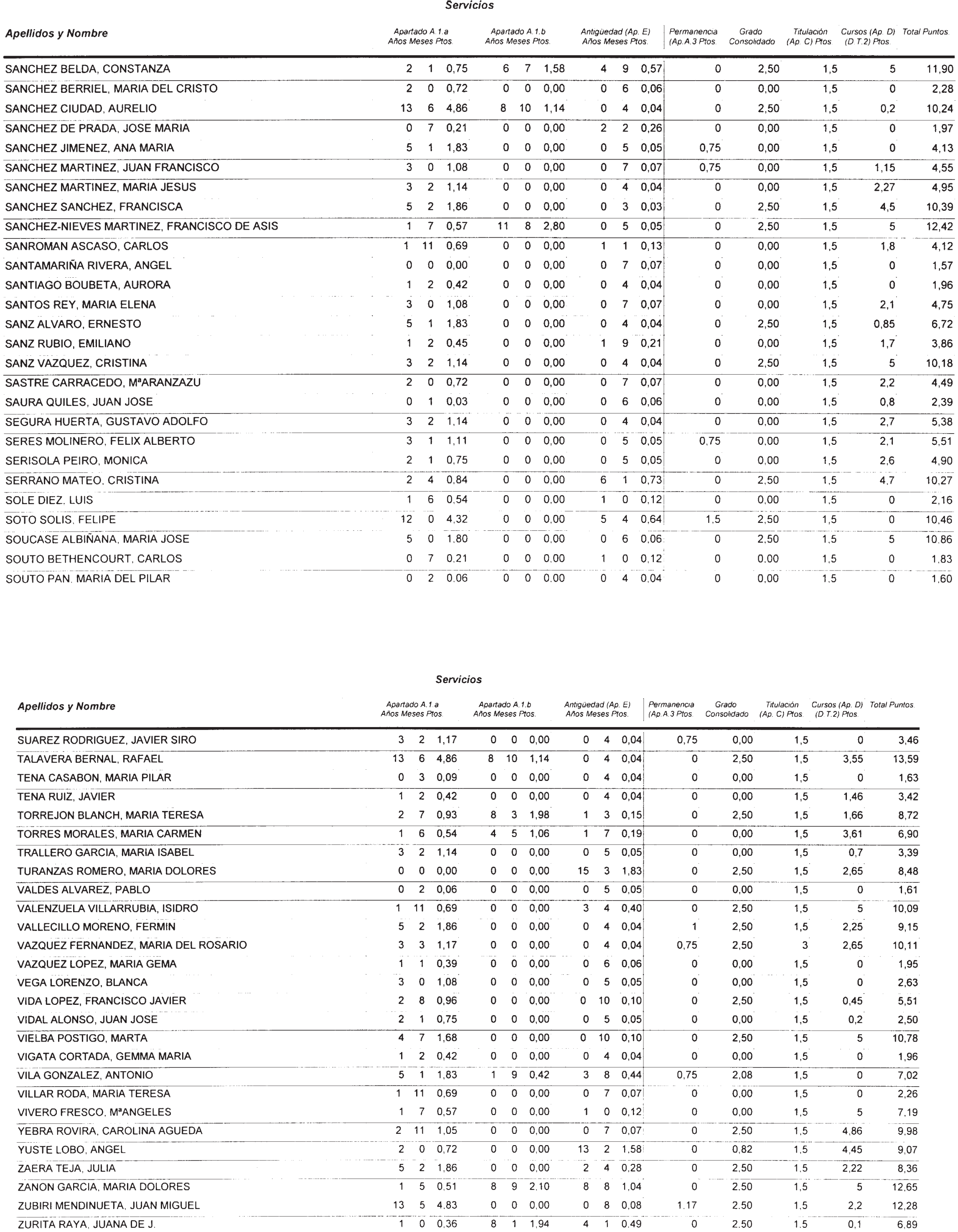 Imagen: /datos/imagenes/disp/2002/274/22293_14709560_image63.png