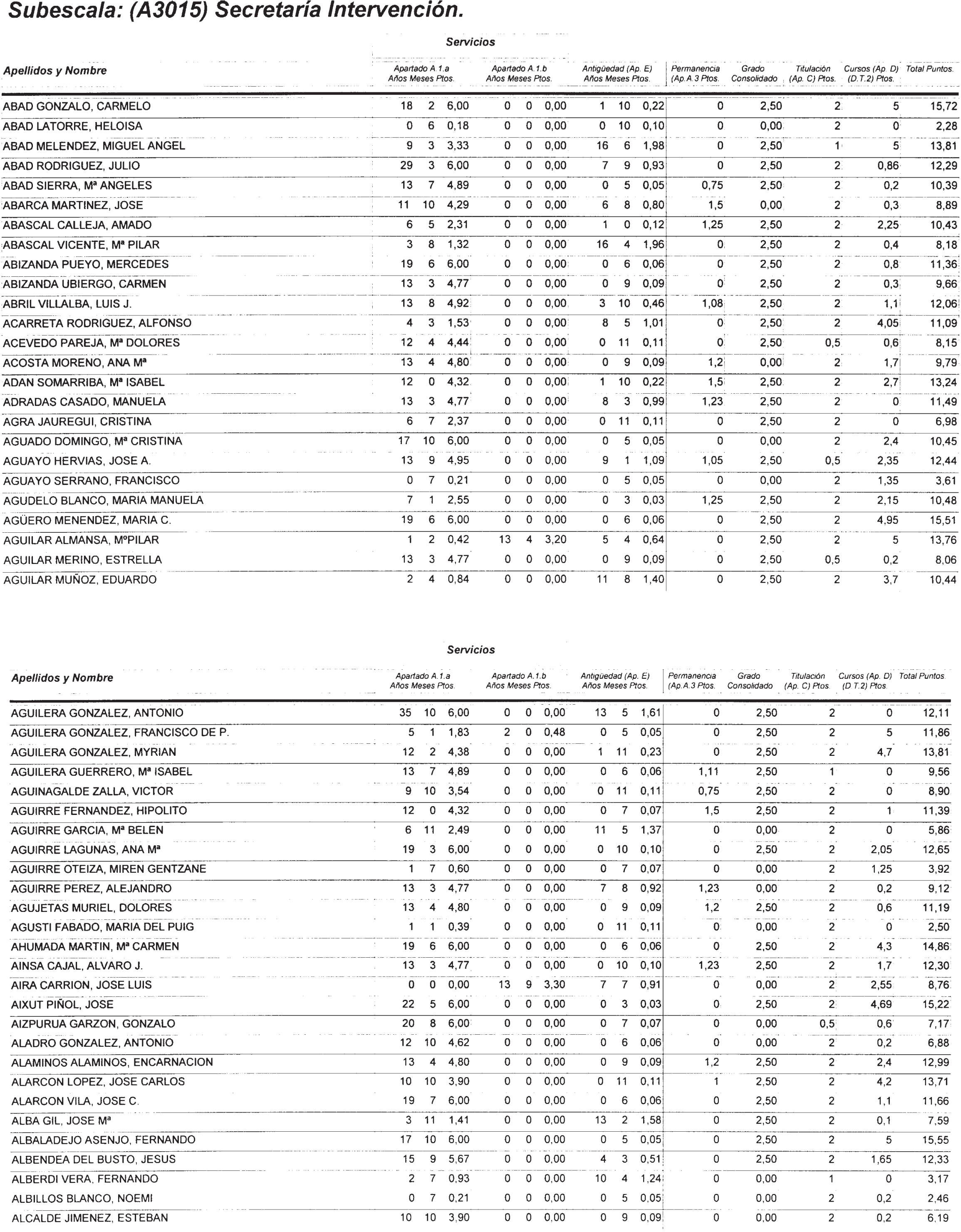 Imagen: /datos/imagenes/disp/2002/274/22293_14709560_image64.png