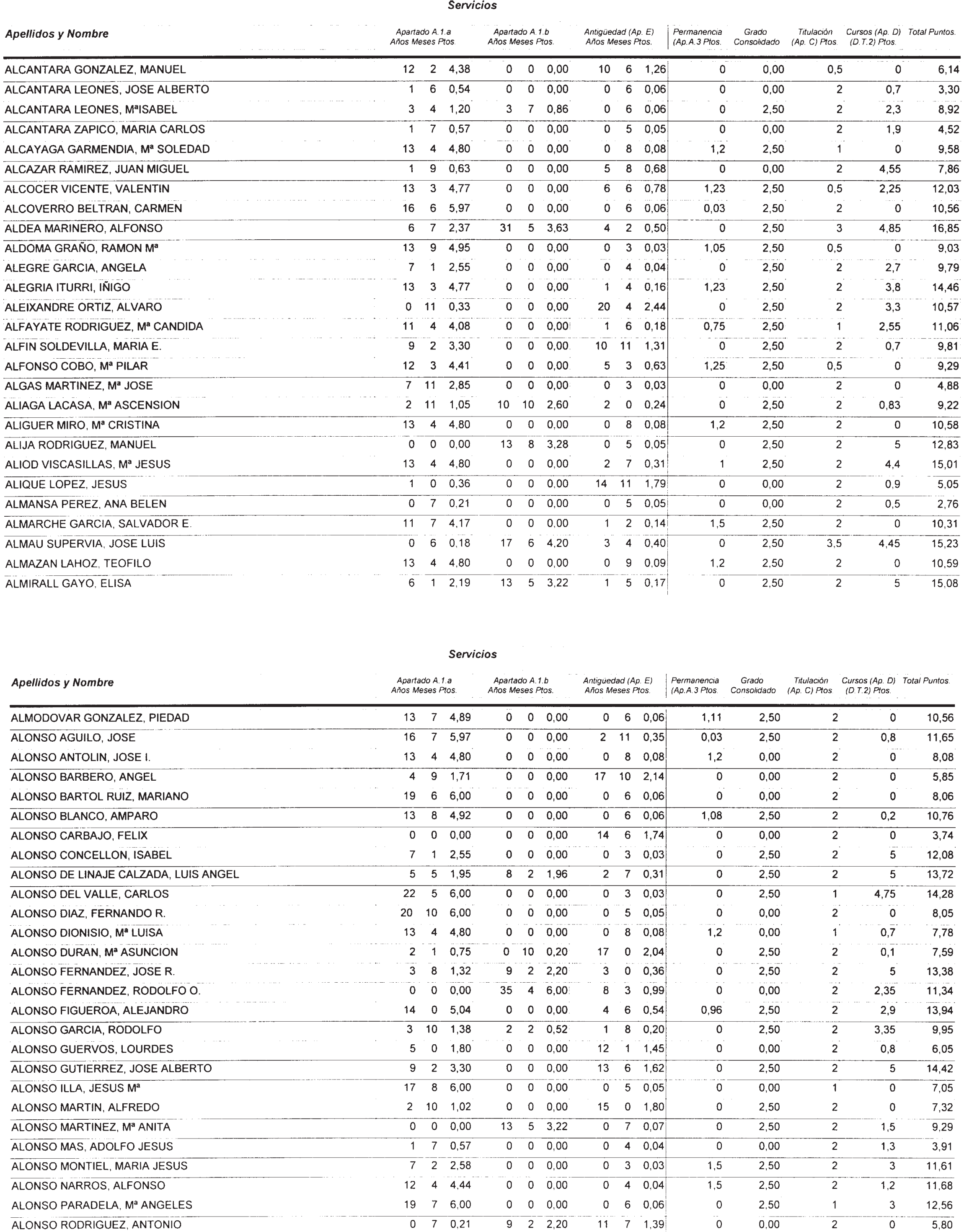 Imagen: /datos/imagenes/disp/2002/274/22293_14709560_image65.png