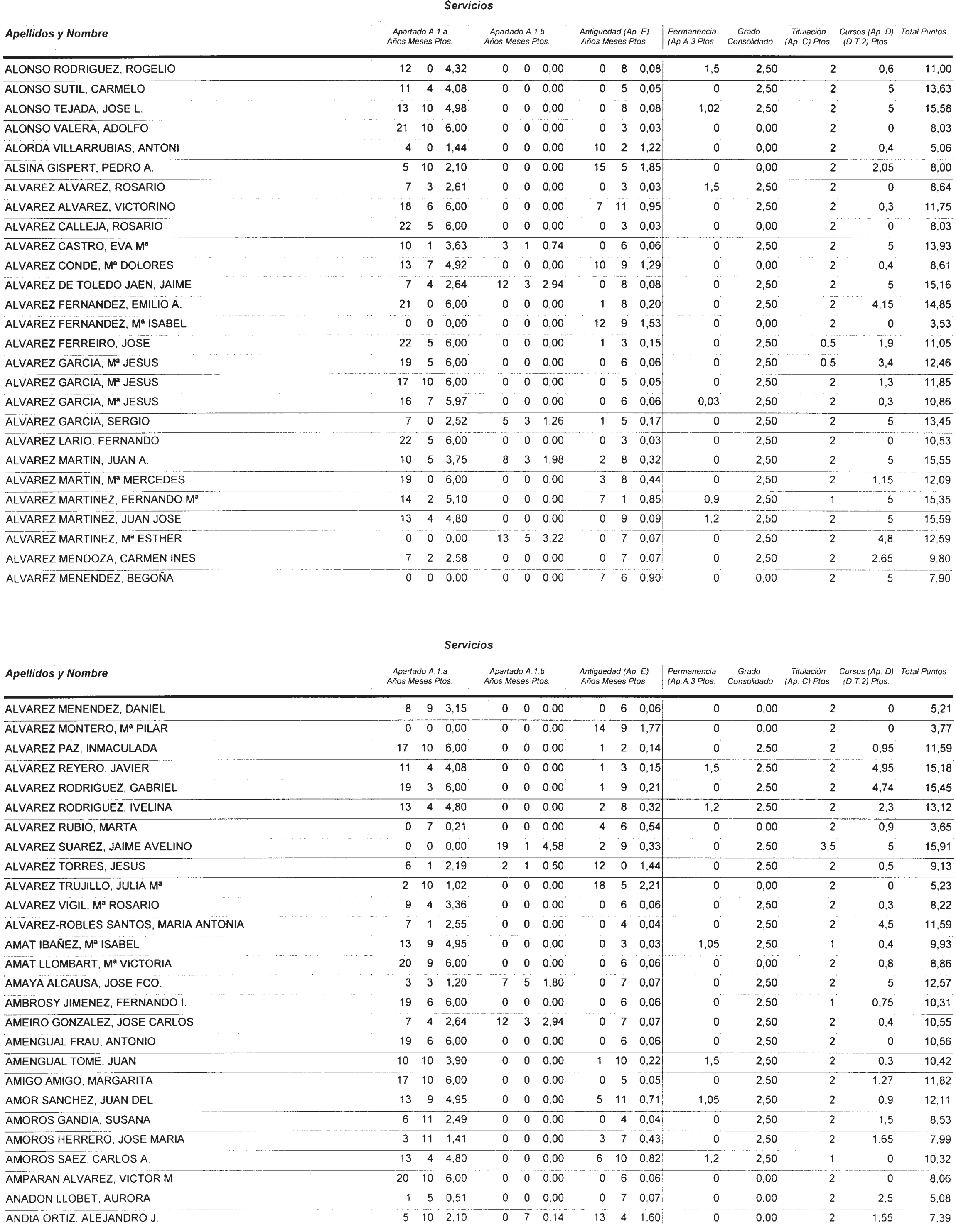 Imagen: /datos/imagenes/disp/2002/274/22293_14709560_image66.png