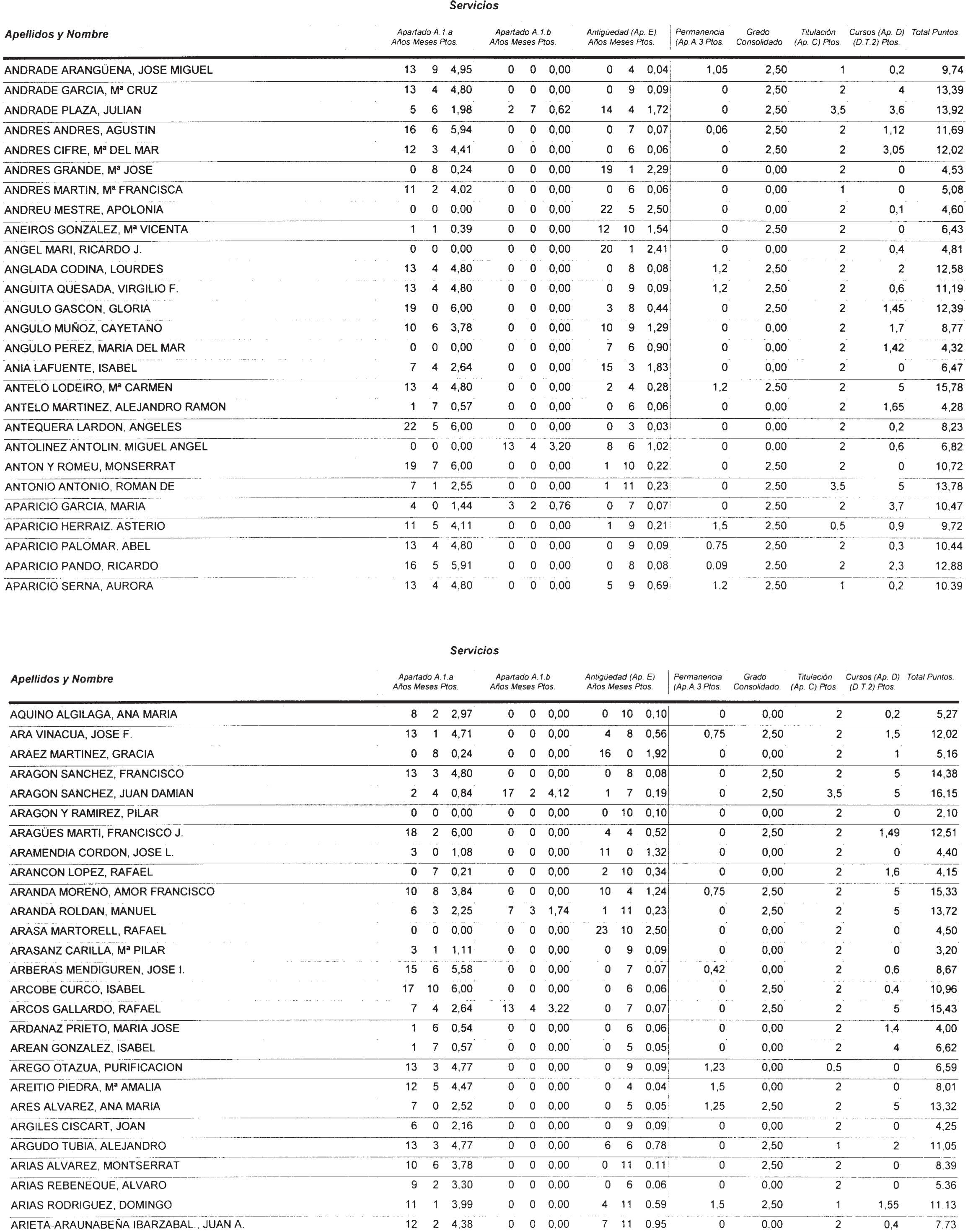 Imagen: /datos/imagenes/disp/2002/274/22293_14709560_image67.png