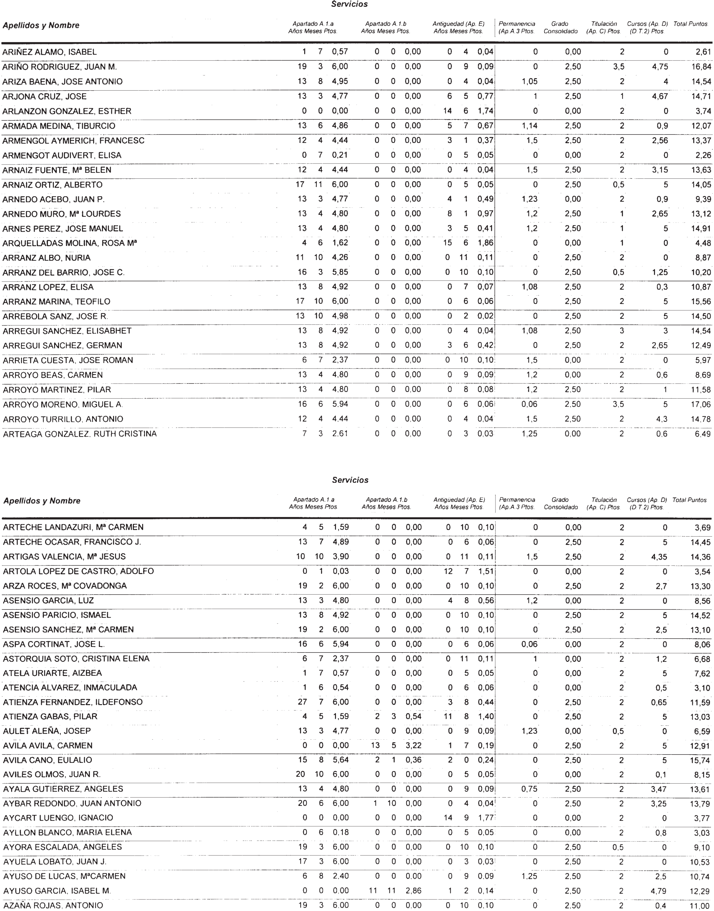 Imagen: /datos/imagenes/disp/2002/274/22293_14709560_image68.png