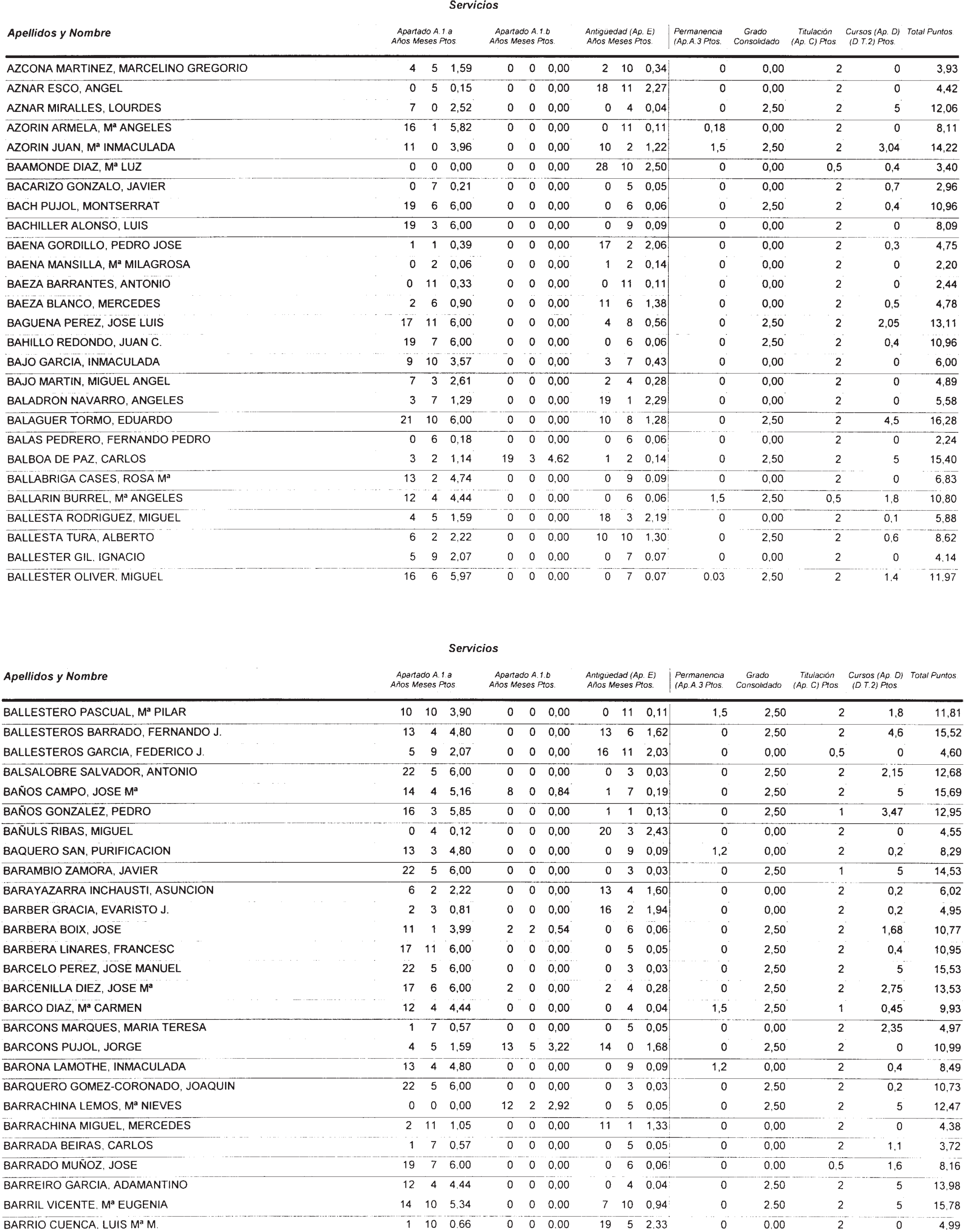 Imagen: /datos/imagenes/disp/2002/274/22293_14709560_image69.png