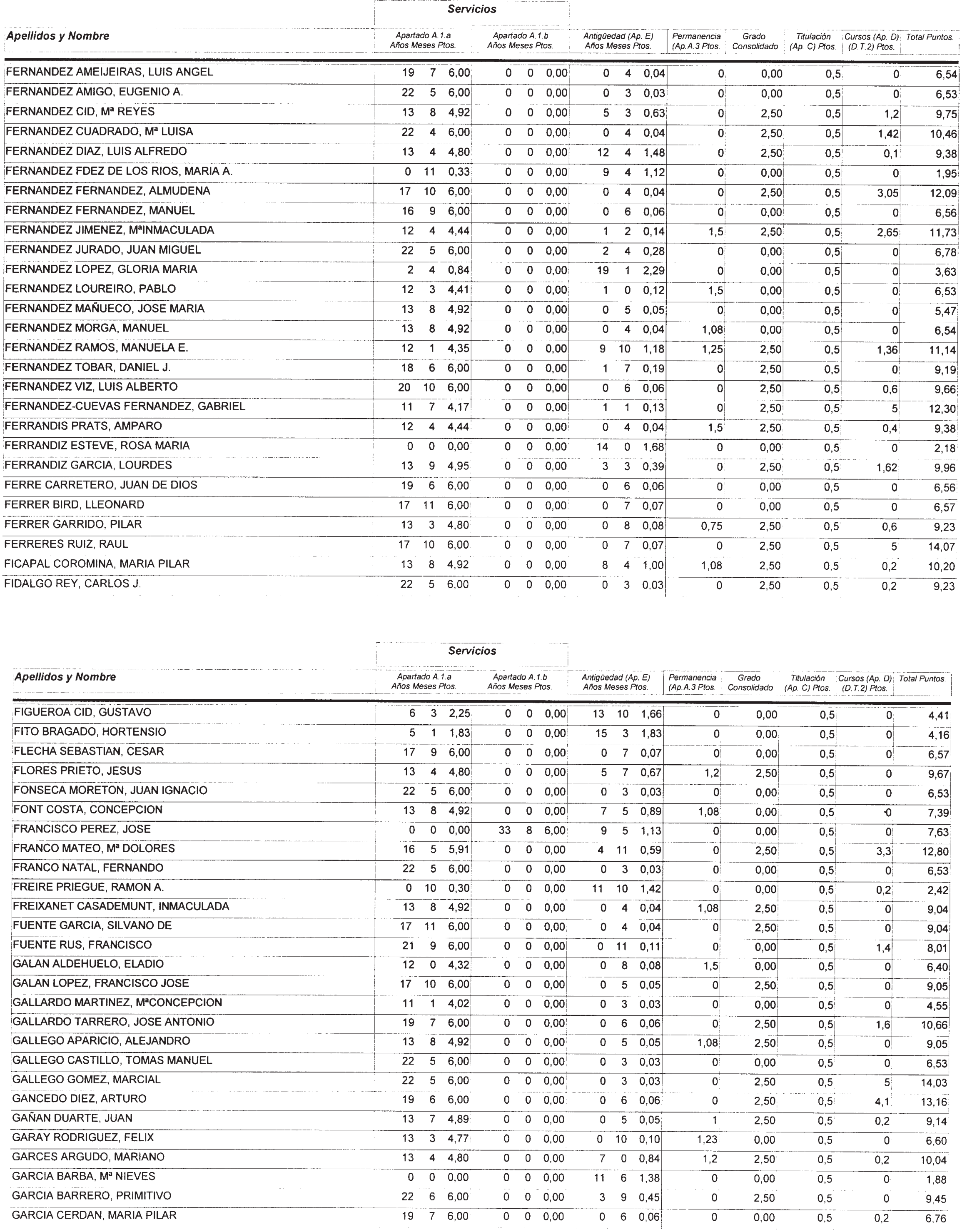 Imagen: /datos/imagenes/disp/2002/274/22293_14709560_image7.png