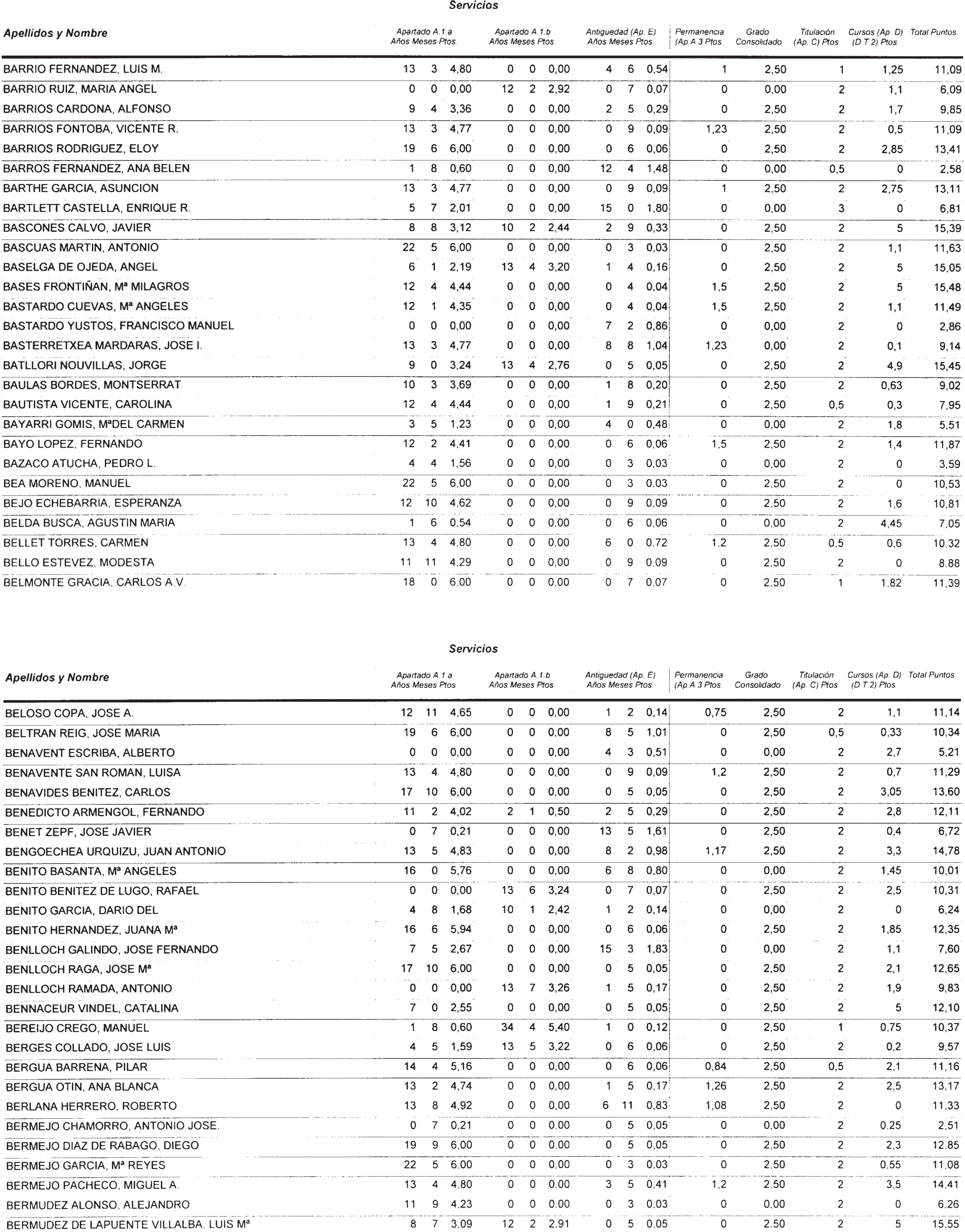 Imagen: /datos/imagenes/disp/2002/274/22293_14709560_image70.png