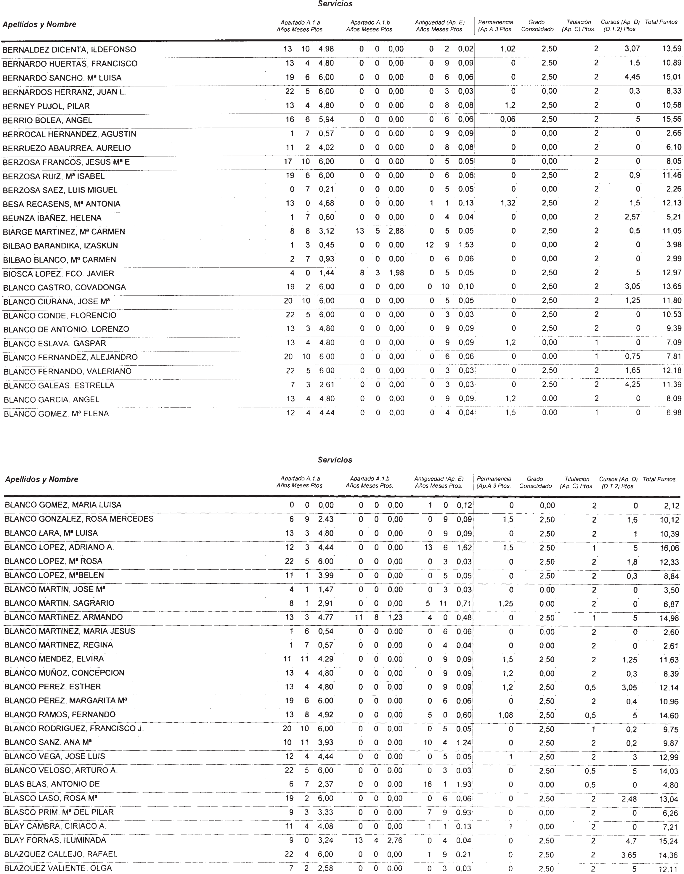 Imagen: /datos/imagenes/disp/2002/274/22293_14709560_image71.png