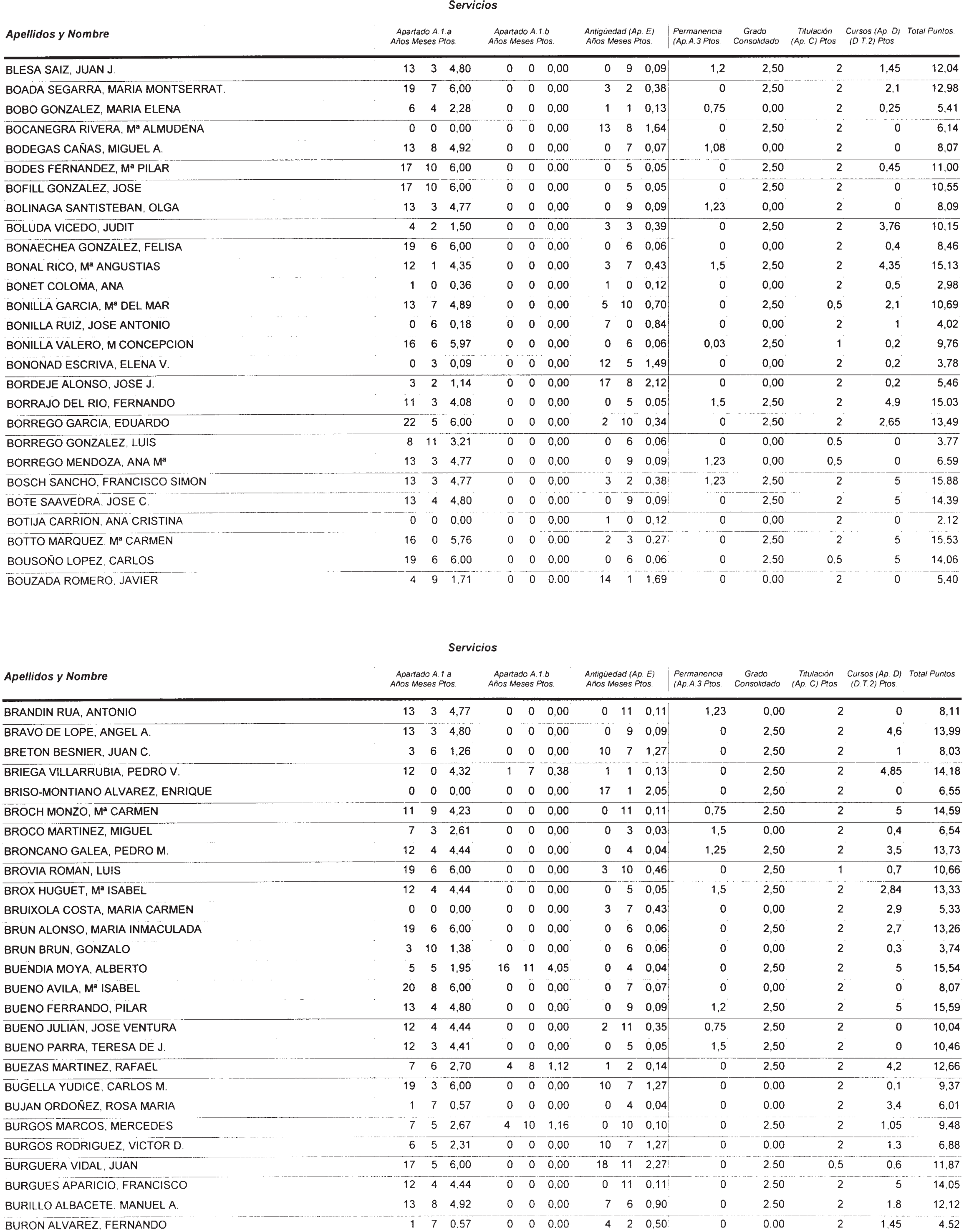 Imagen: /datos/imagenes/disp/2002/274/22293_14709560_image72.png