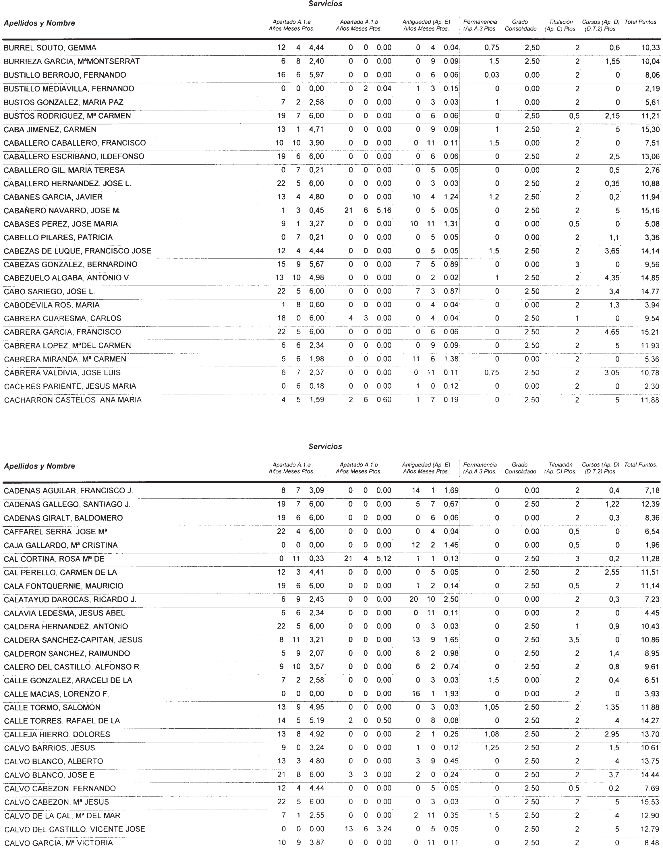 Imagen: /datos/imagenes/disp/2002/274/22293_14709560_image73.png