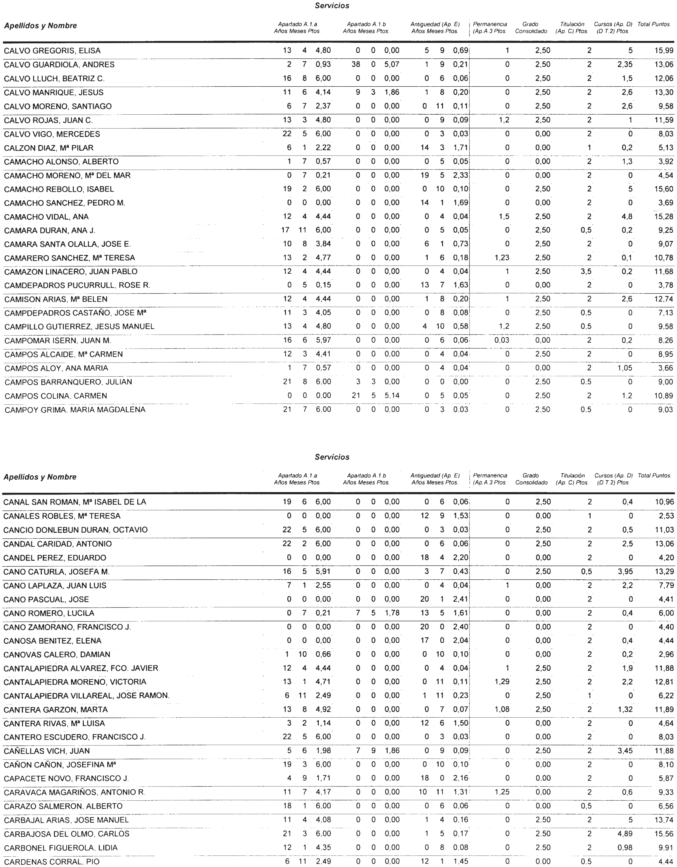 Imagen: /datos/imagenes/disp/2002/274/22293_14709560_image74.png