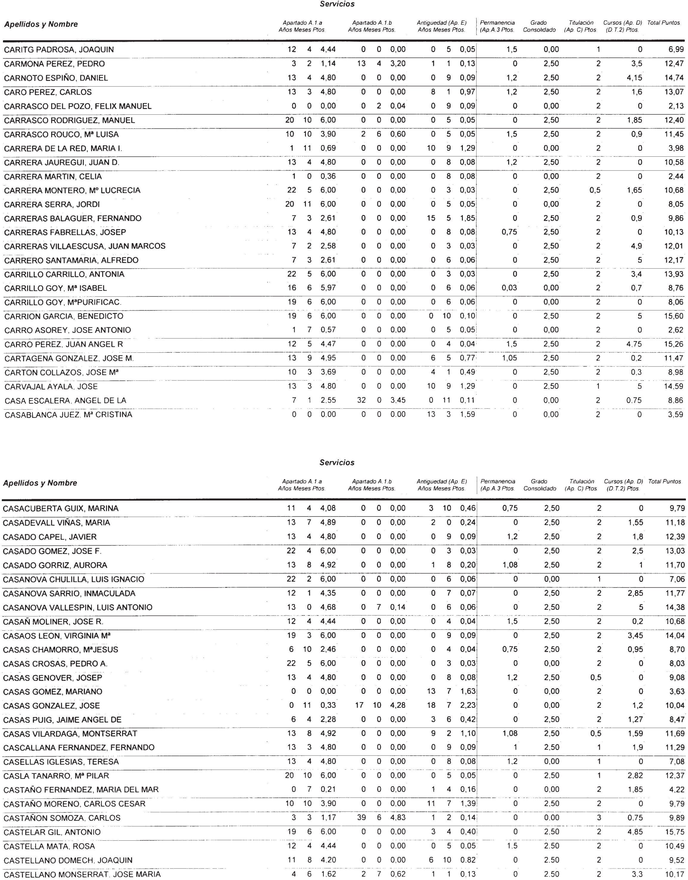 Imagen: /datos/imagenes/disp/2002/274/22293_14709560_image75.png