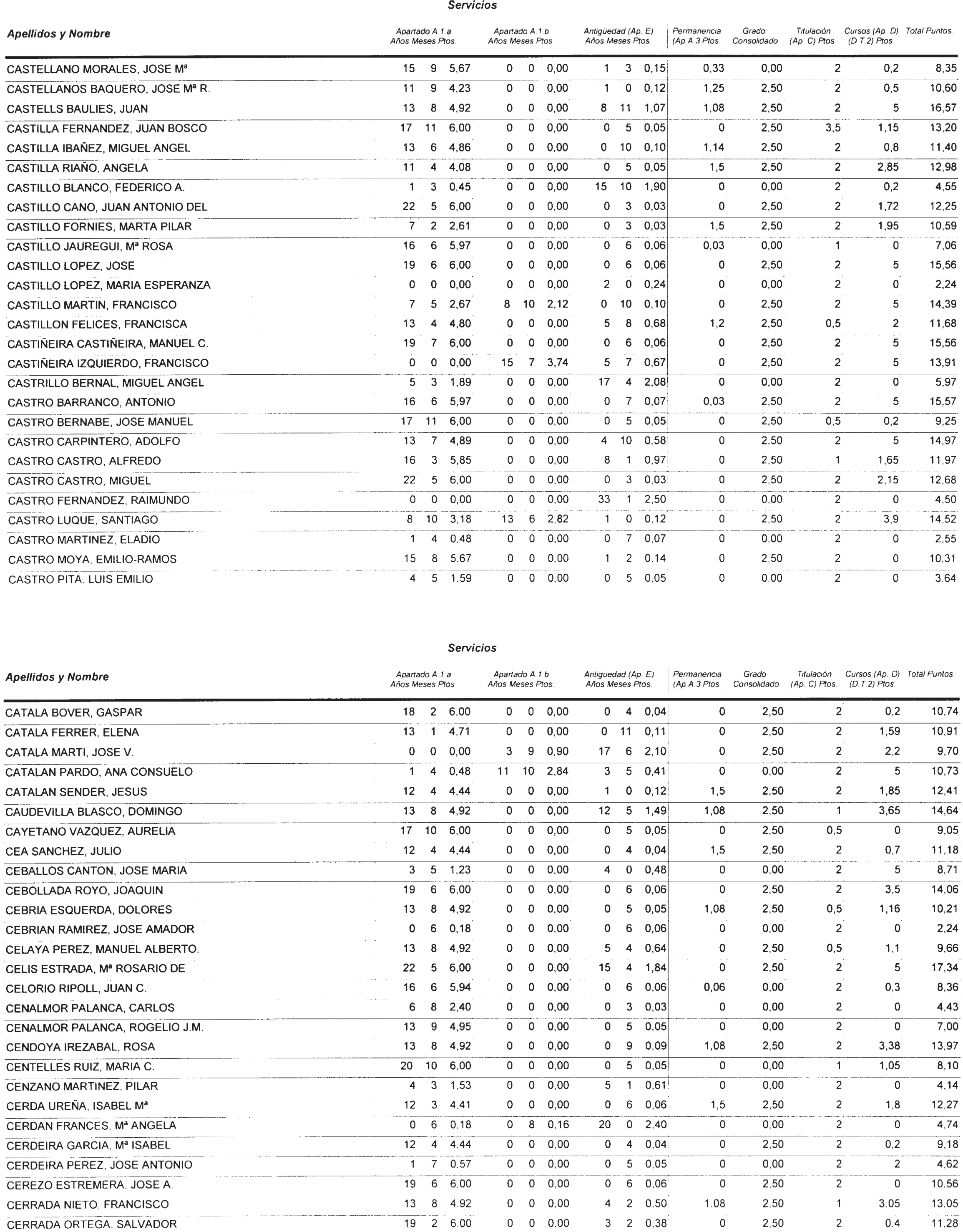 Imagen: /datos/imagenes/disp/2002/274/22293_14709560_image76.png