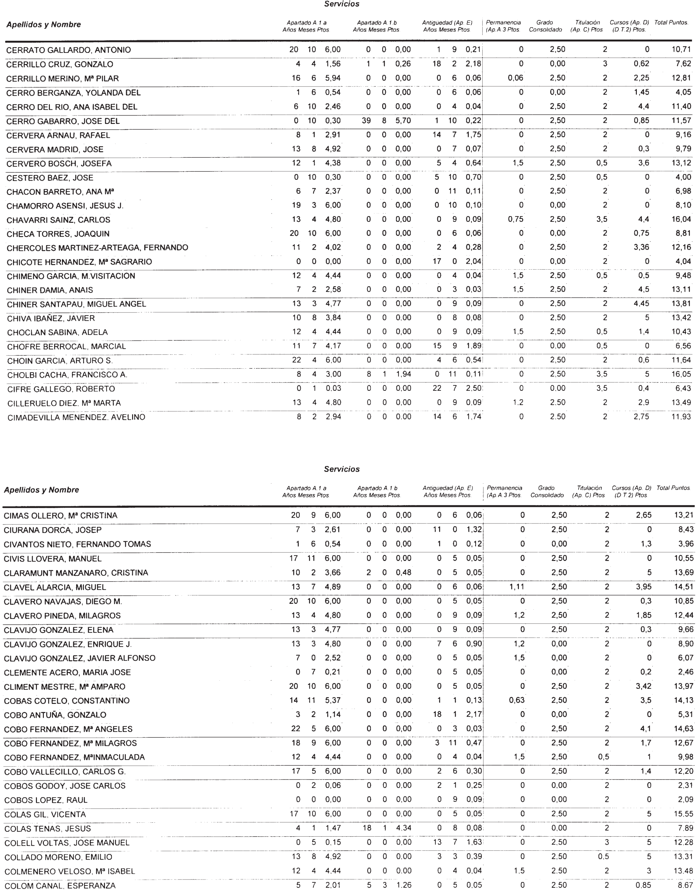 Imagen: /datos/imagenes/disp/2002/274/22293_14709560_image77.png