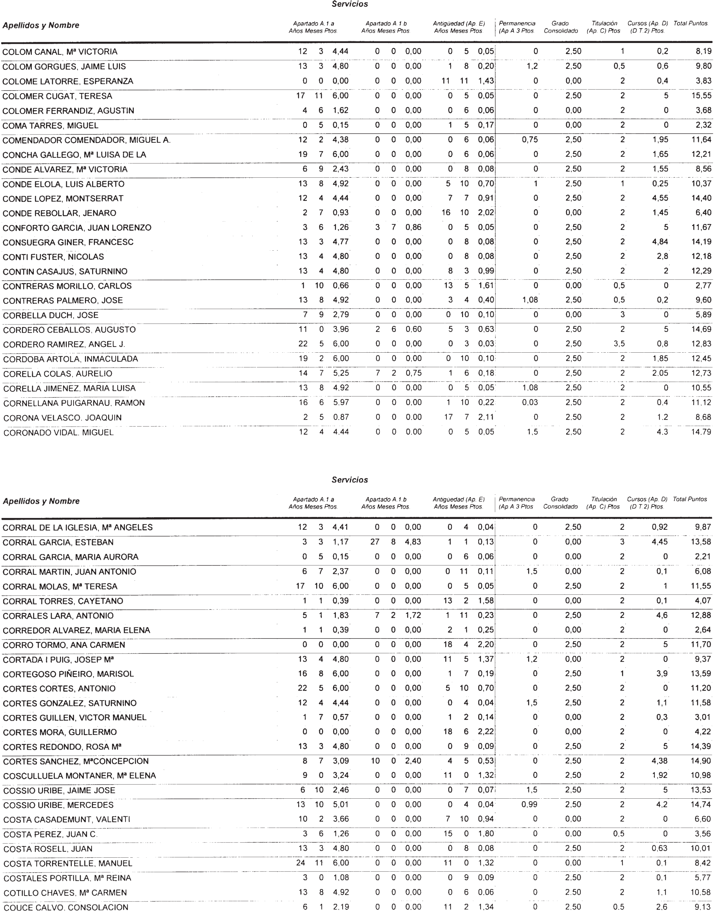 Imagen: /datos/imagenes/disp/2002/274/22293_14709560_image78.png