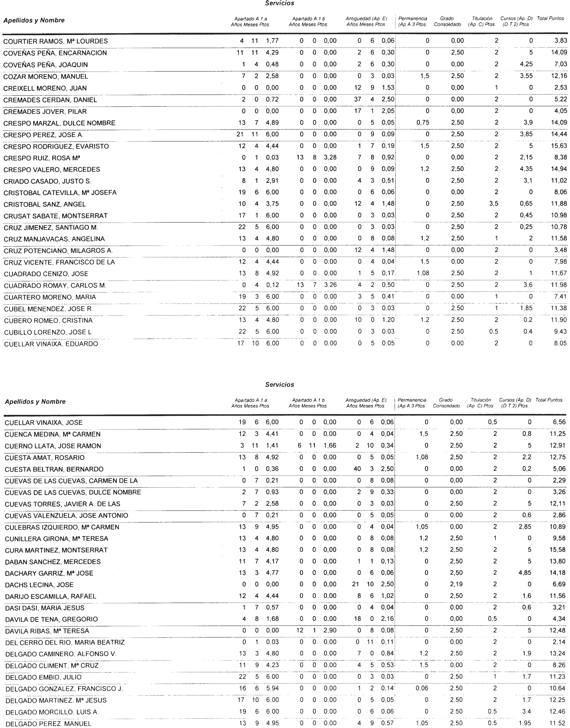 Imagen: /datos/imagenes/disp/2002/274/22293_14709560_image79.png