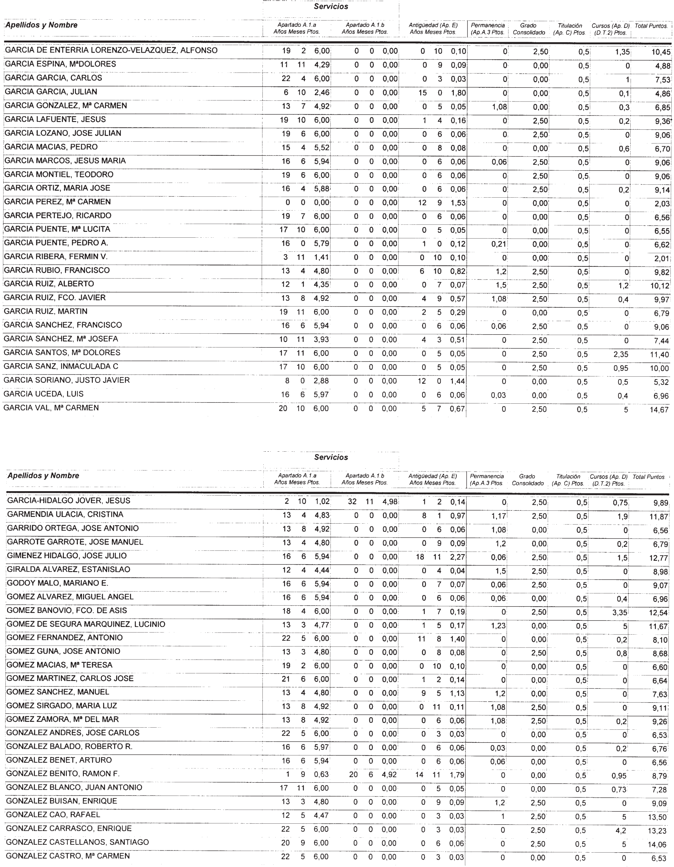 Imagen: /datos/imagenes/disp/2002/274/22293_14709560_image8.png