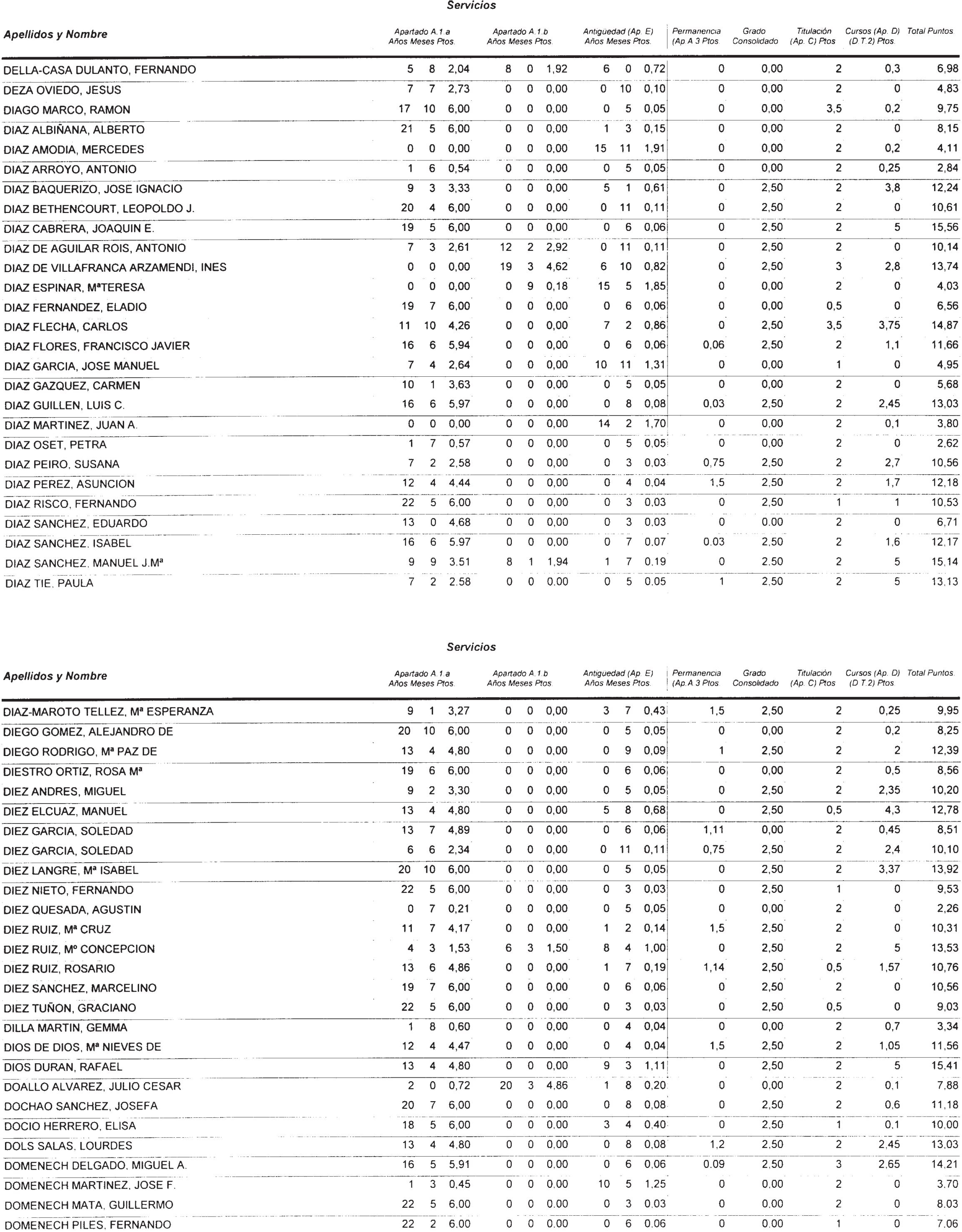 Imagen: /datos/imagenes/disp/2002/274/22293_14709560_image80.png