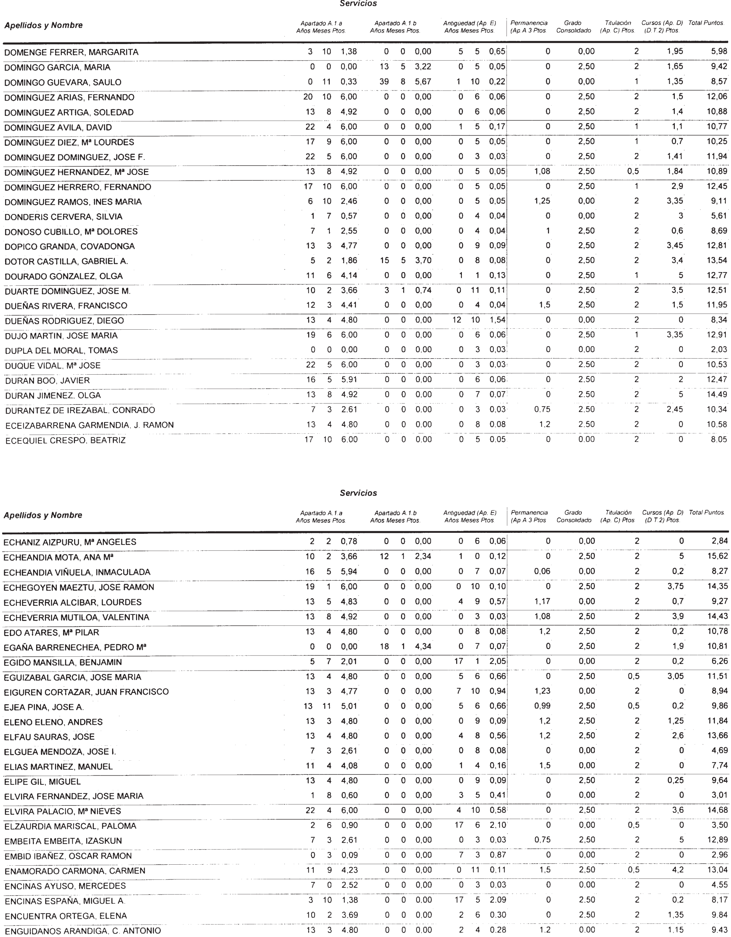 Imagen: /datos/imagenes/disp/2002/274/22293_14709560_image81.png