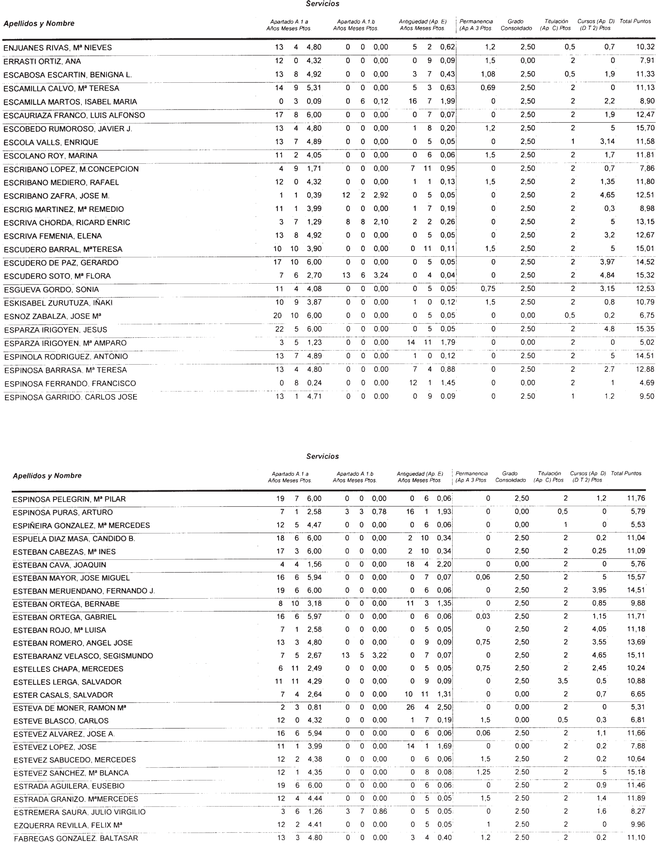 Imagen: /datos/imagenes/disp/2002/274/22293_14709560_image82.png