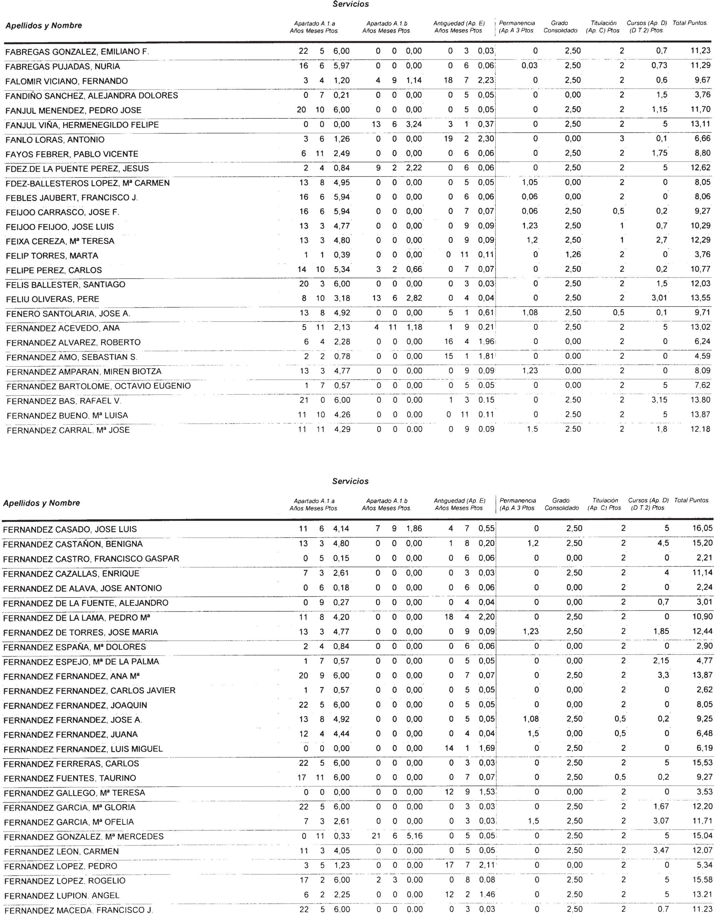 Imagen: /datos/imagenes/disp/2002/274/22293_14709560_image83.png