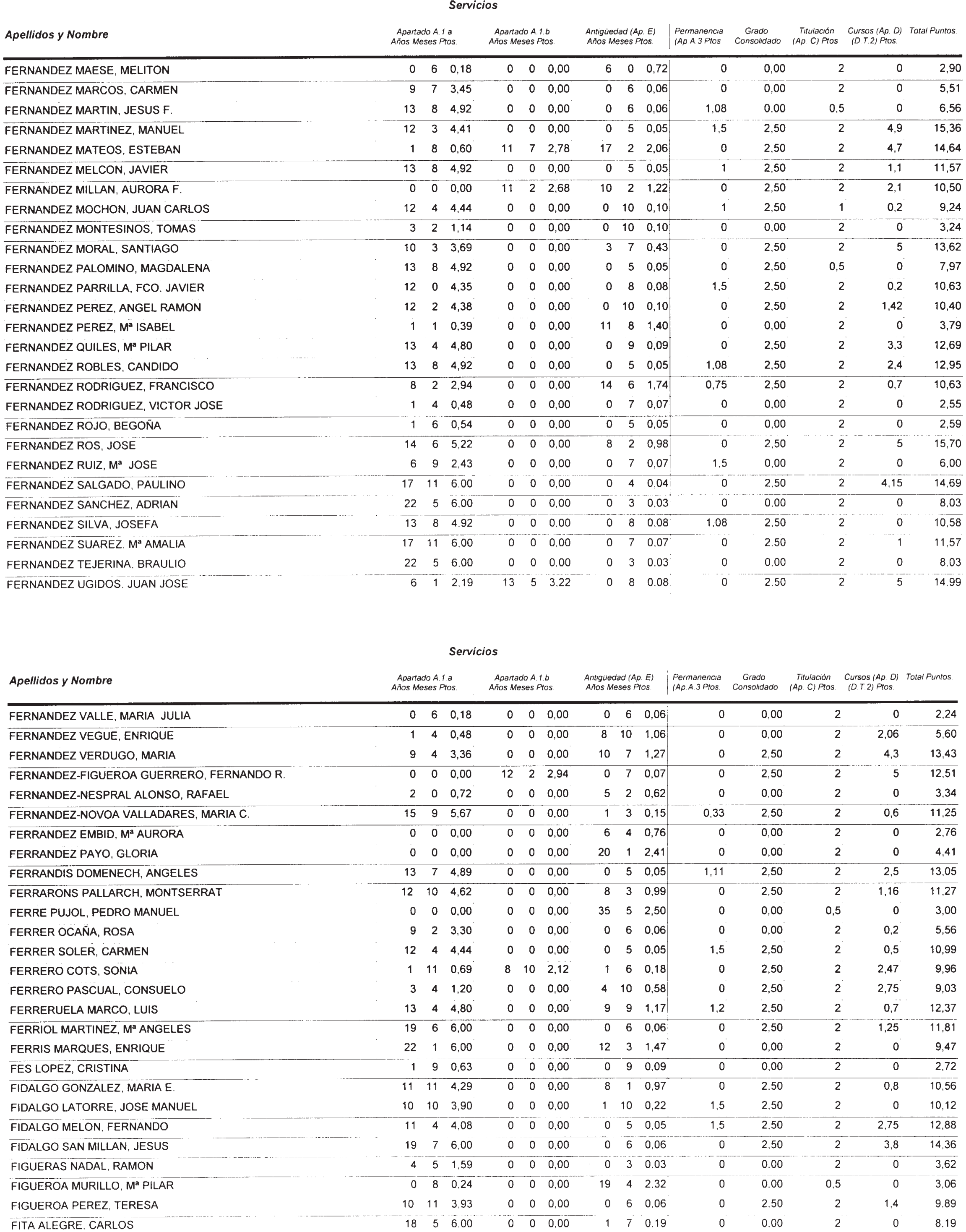 Imagen: /datos/imagenes/disp/2002/274/22293_14709560_image84.png