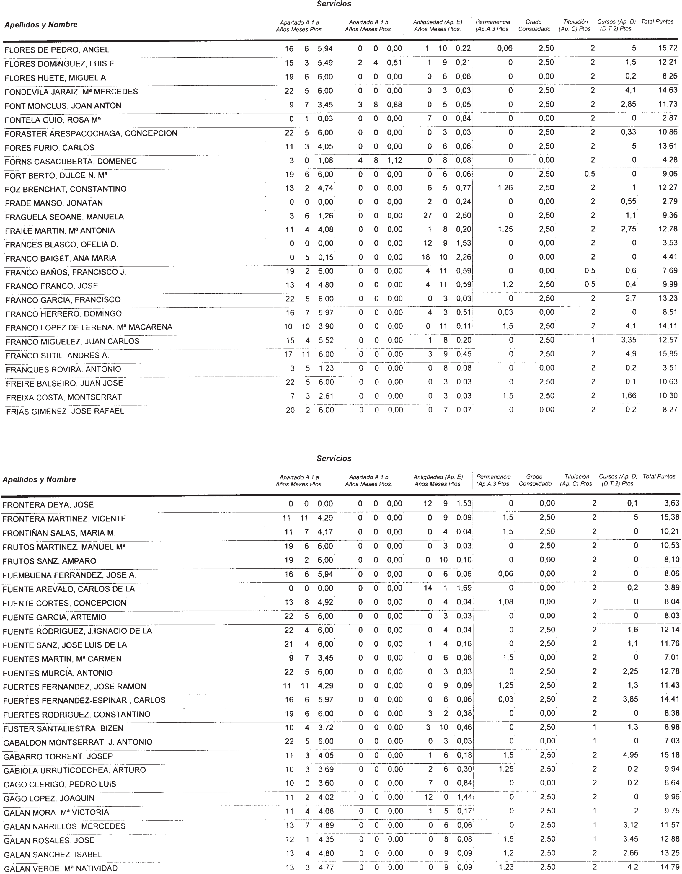 Imagen: /datos/imagenes/disp/2002/274/22293_14709560_image85.png