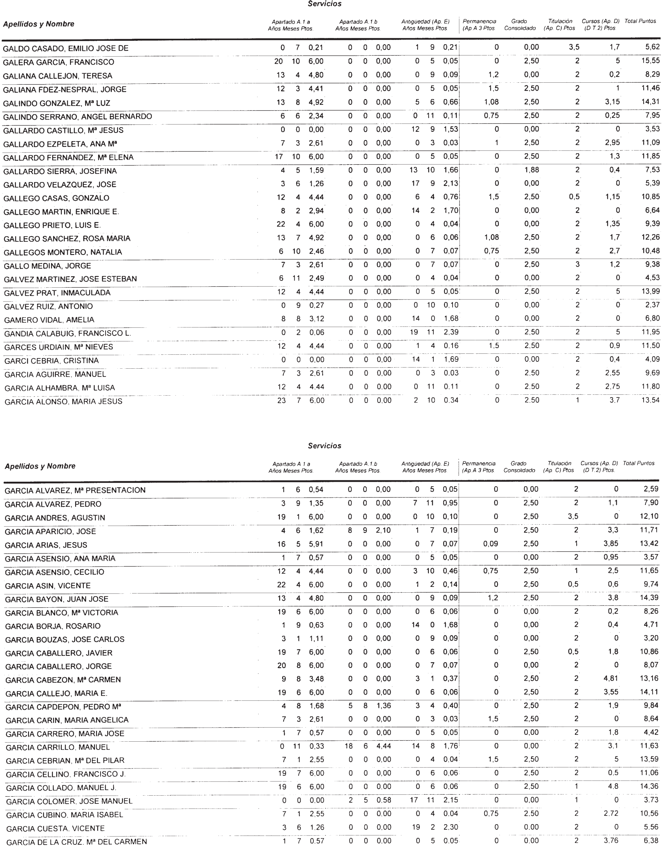 Imagen: /datos/imagenes/disp/2002/274/22293_14709560_image86.png