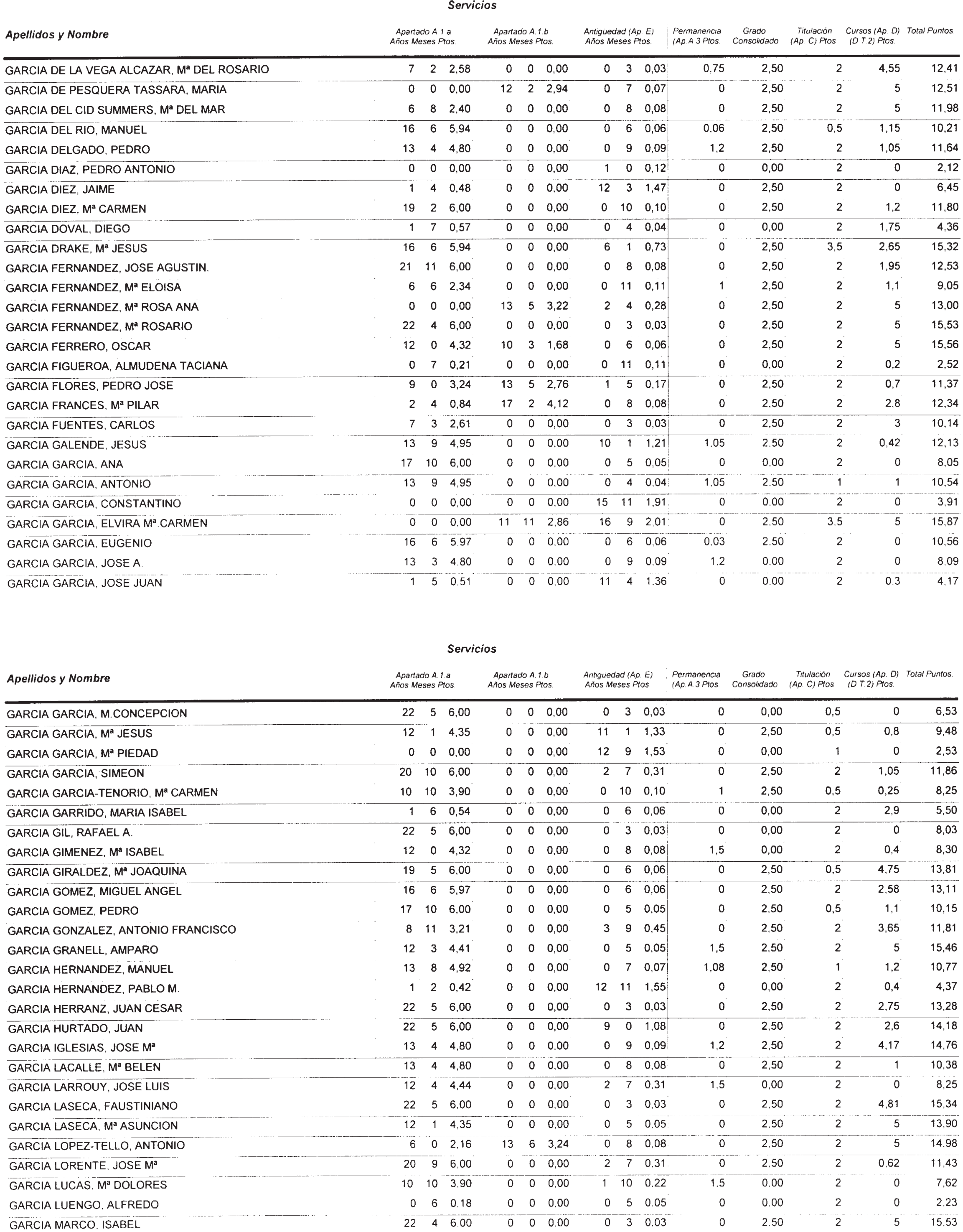 Imagen: /datos/imagenes/disp/2002/274/22293_14709560_image87.png