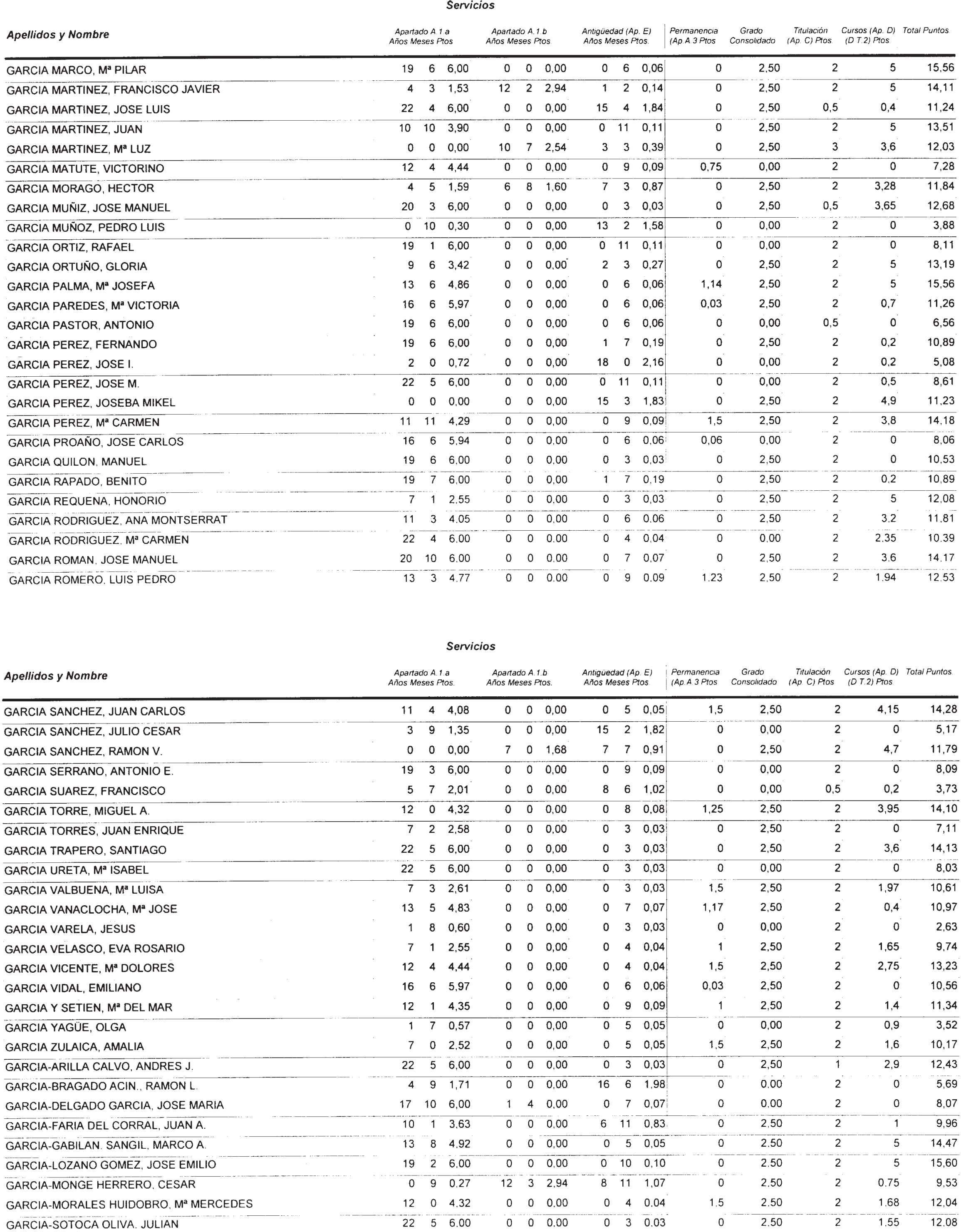 Imagen: /datos/imagenes/disp/2002/274/22293_14709560_image88.png