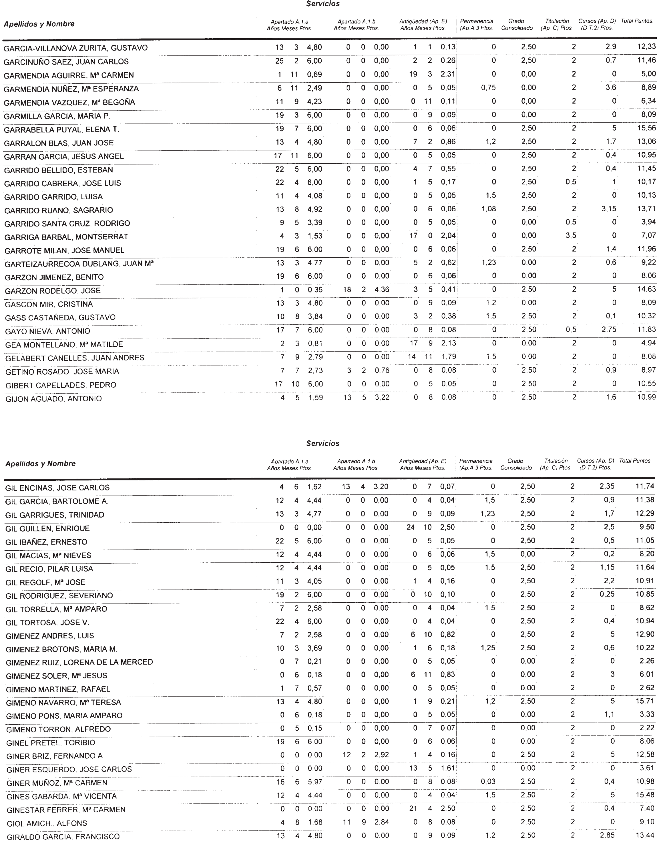 Imagen: /datos/imagenes/disp/2002/274/22293_14709560_image89.png