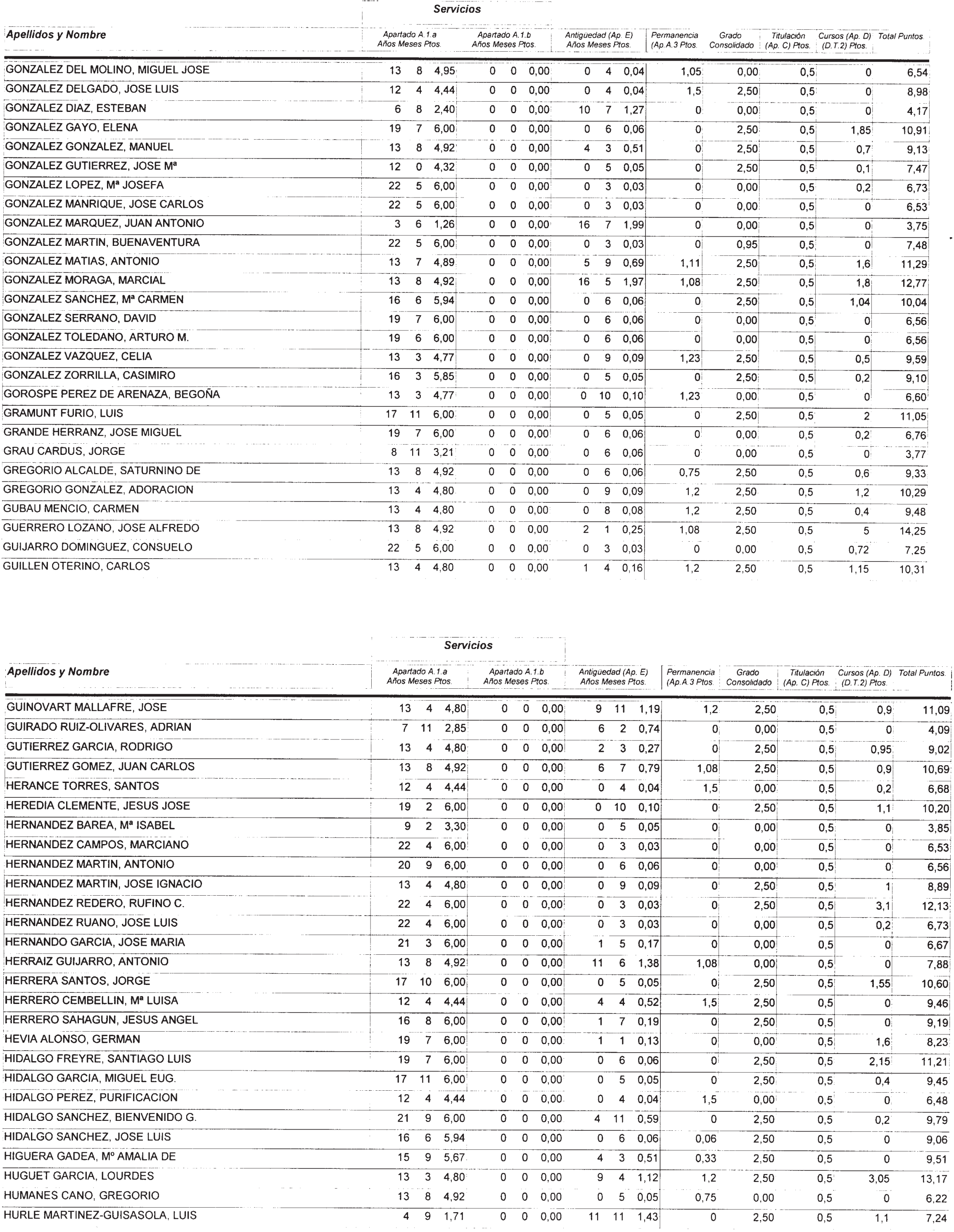 Imagen: /datos/imagenes/disp/2002/274/22293_14709560_image9.png