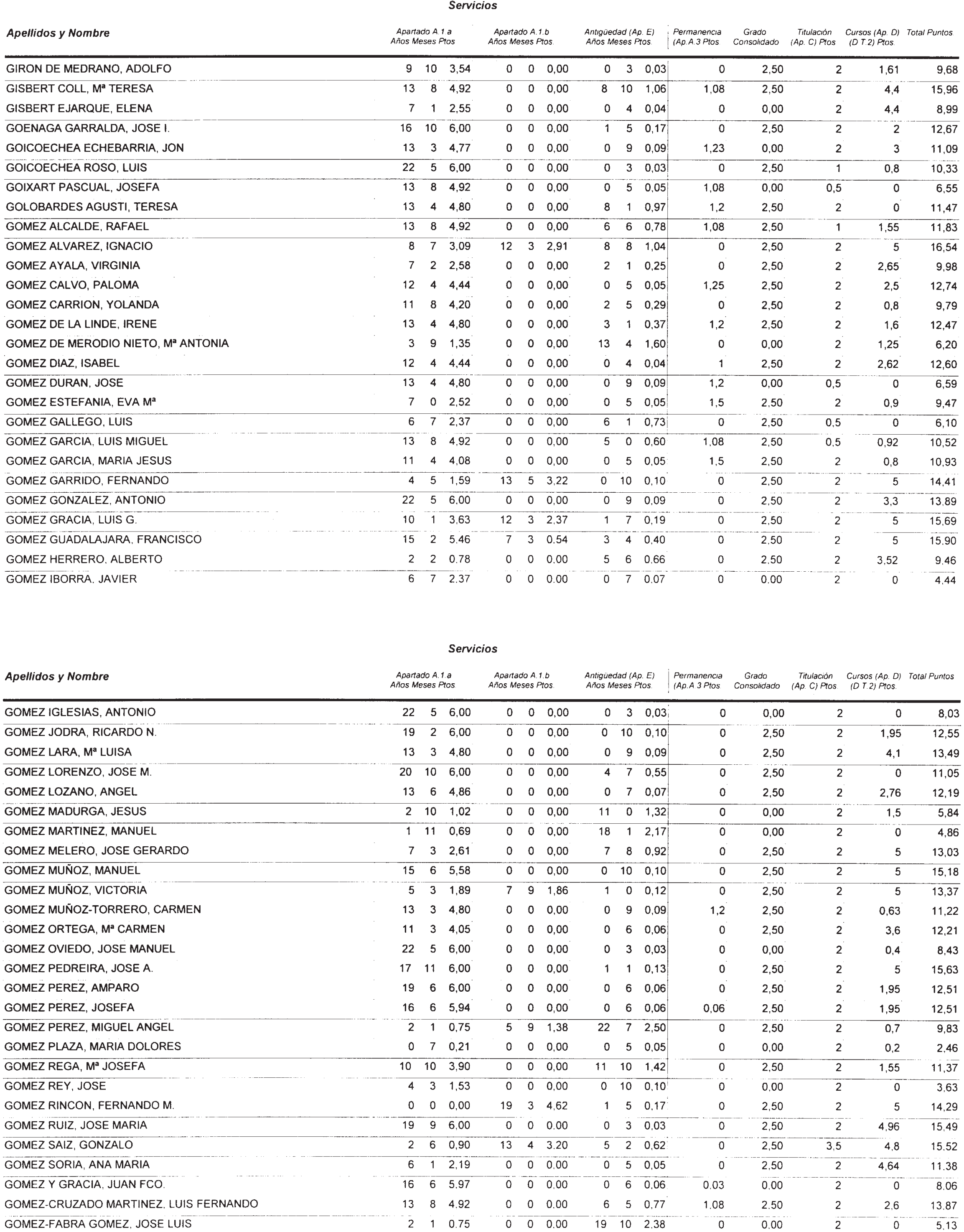 Imagen: /datos/imagenes/disp/2002/274/22293_14709560_image90.png