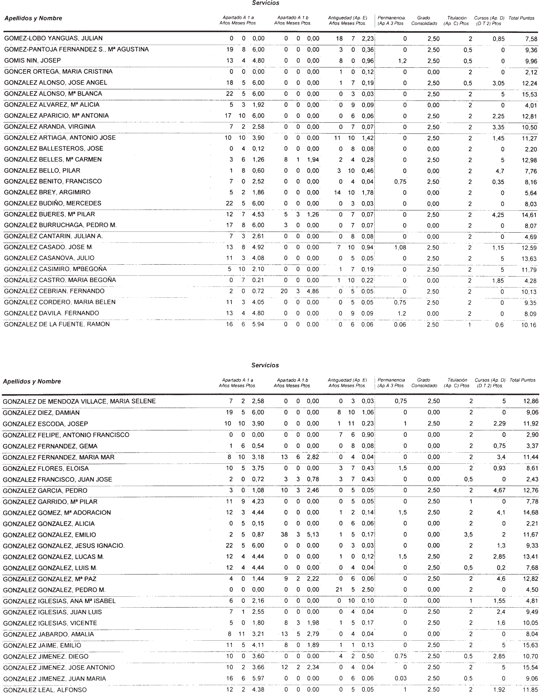 Imagen: /datos/imagenes/disp/2002/274/22293_14709560_image91.png